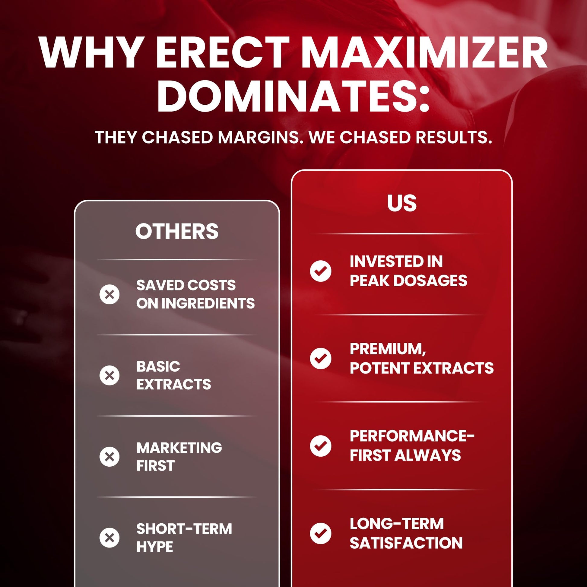Premium Male Enhancement | Rapid Acting Blood Flow Support | Bigger, Rock Hard, Longer | 9 in 1 Intimacy Complex to Restore Confidence, California Manufactured, 3rd Party Tested – 90 Caps PRIME MAXIMIZERSAu supplements