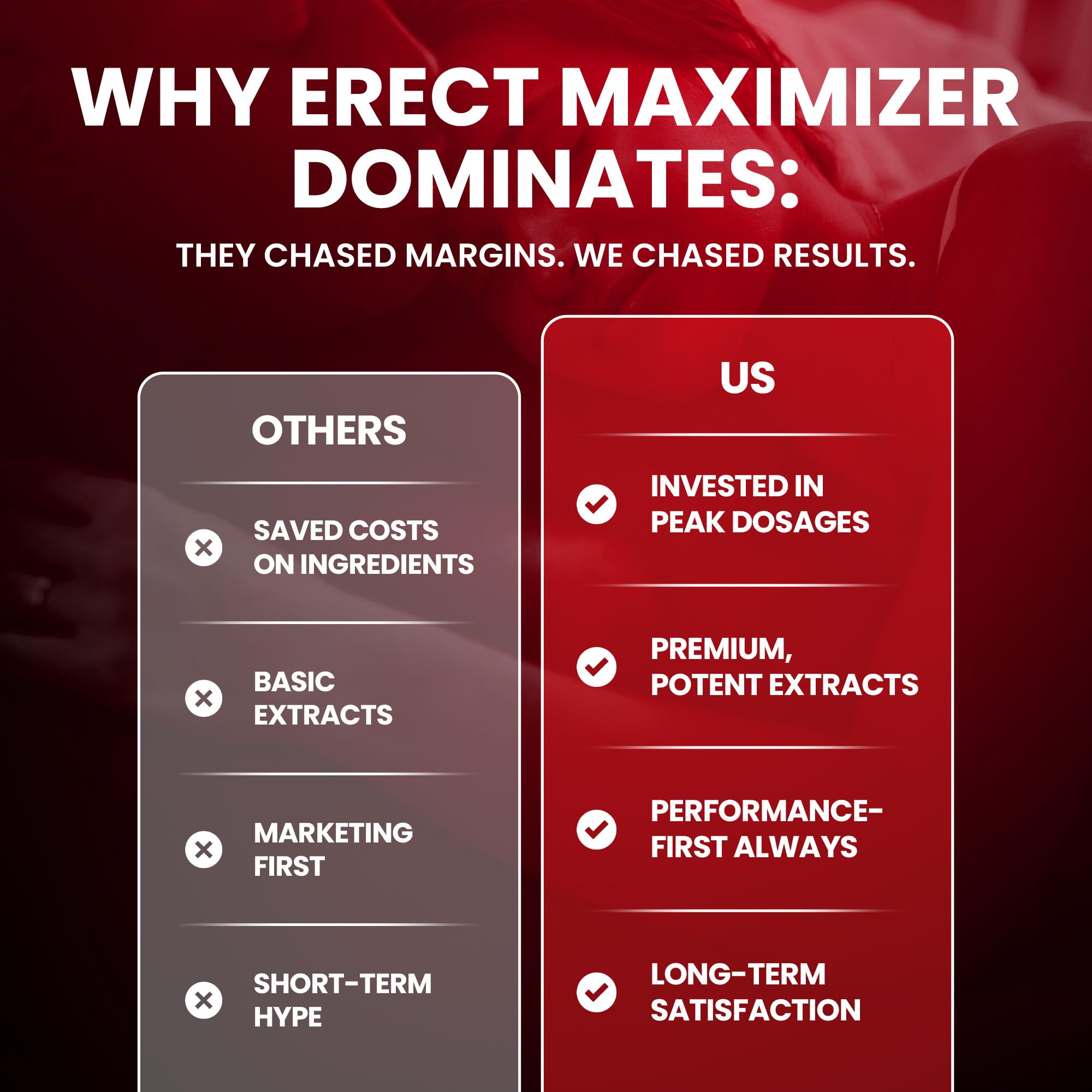 Premium Male Enhancement | Rapid Acting Blood Flow Support | Bigger, Rock Hard, Longer | 9 in 1 Intimacy Complex to Restore Confidence, California Manufactured, 3rd Party Tested – 90 Caps PRIME MAXIMIZERSAu supplements