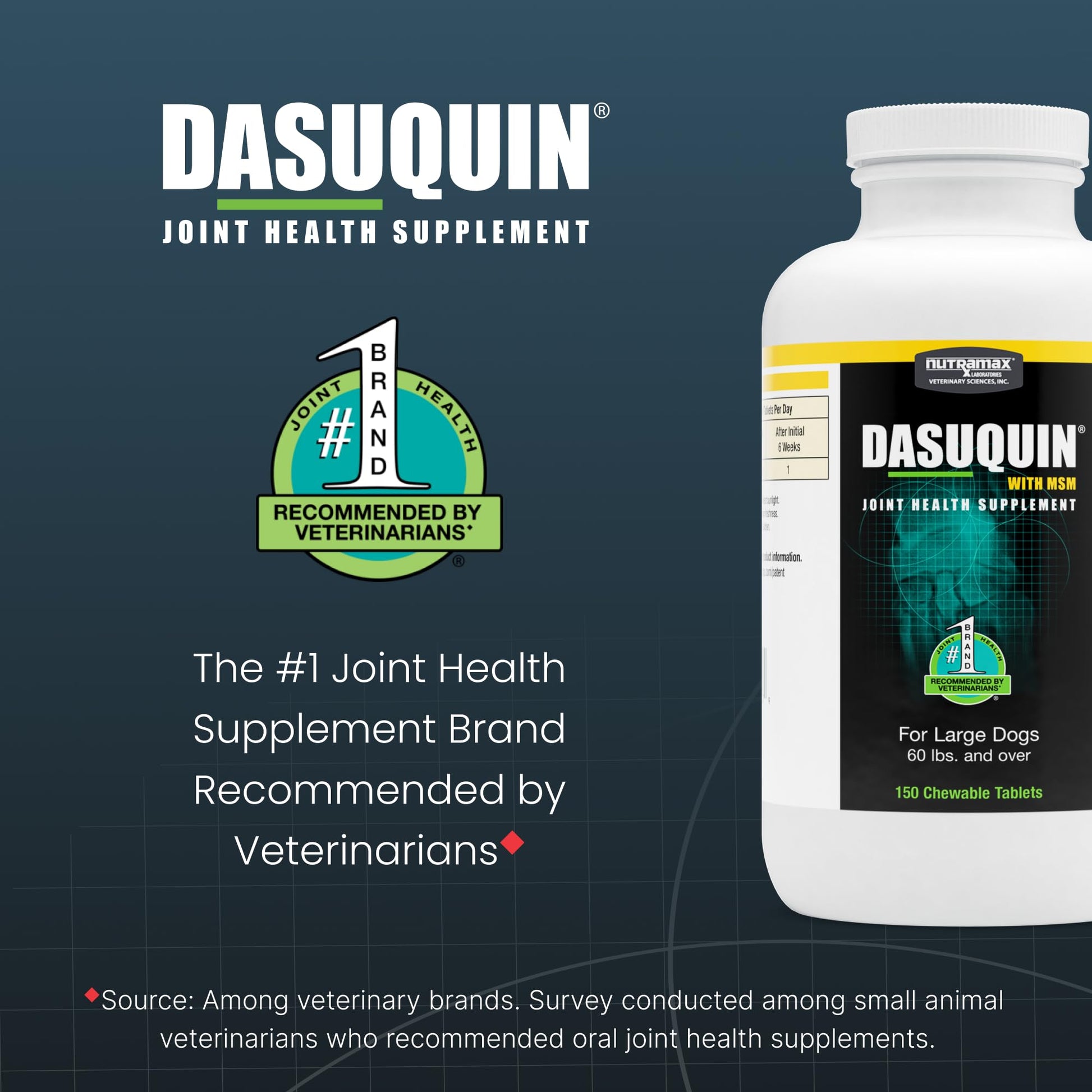 Nutramax Dasuquin for Large Dogs, Joint Health Supplement, Contains Glucosamine for Dogs, Plus Chondroitin, ASU, MSM and More, Supports Healthy Joints, Chewable Tablets, 150 Count Nutramax LaboratoriesAu supplements
