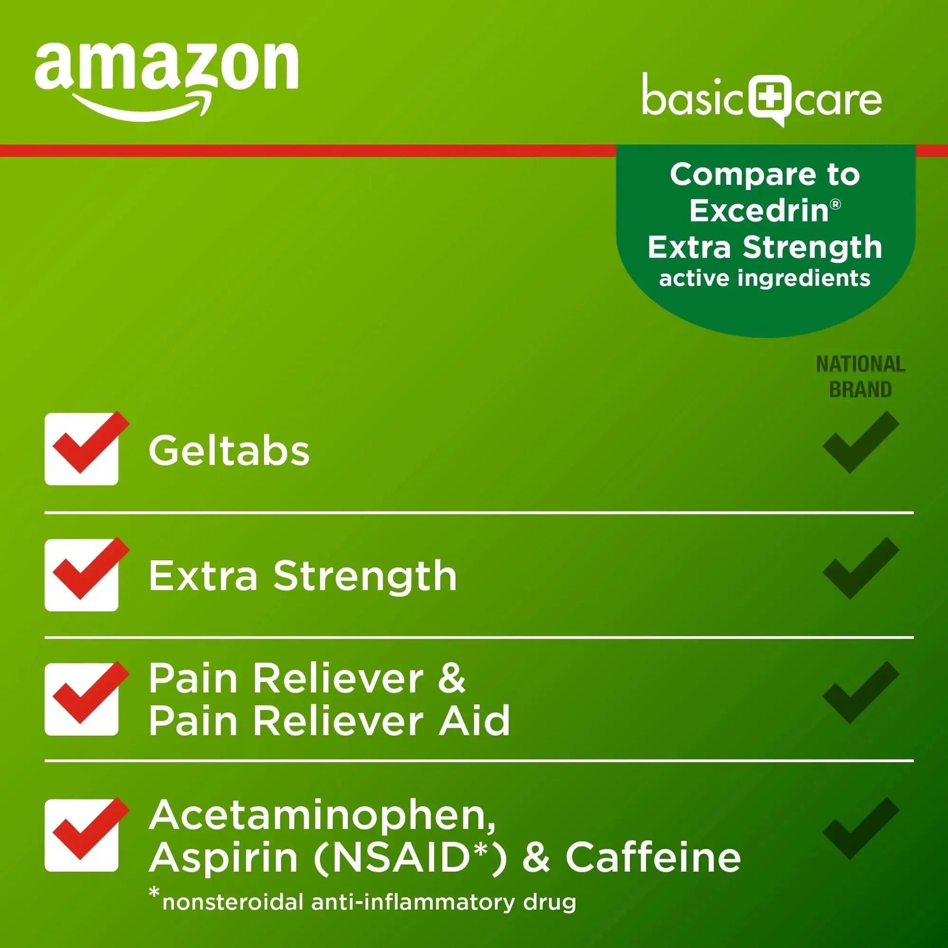 Amazon Basic Care Extra Strength Headache Relief Geltabs, Pain Reliever for Arthritis, Menstrual Pain and Cramps, 80 Count Amazon Basic CareAu supplements