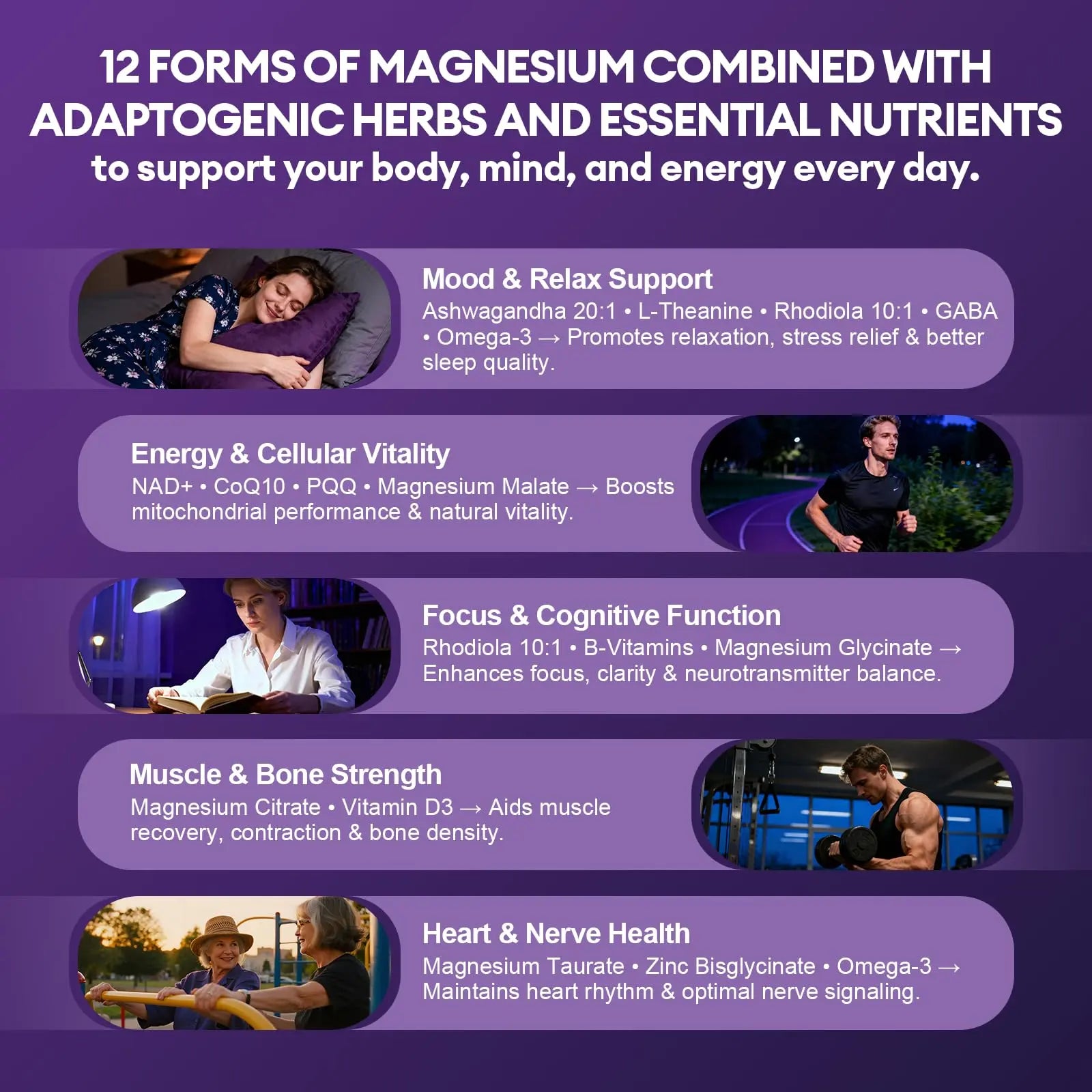 Migcopat Magnesium Complex w/Magnesium Glycinate, Malate, Citrate | 24-in-1 Magnesium Supplement w/Ashwagandha, L-Theanine & NAD+ | Supports Calm, Energy, Muscle & Sleep | Non-GMO, 120 Vegan Caps Migcopatnz supplements