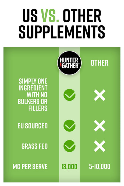 Hunter & Gather Collagen Powder Bundle | Hydrolysed Grass-Fed Bovine Collagen Hunter & GatherUS supplements
