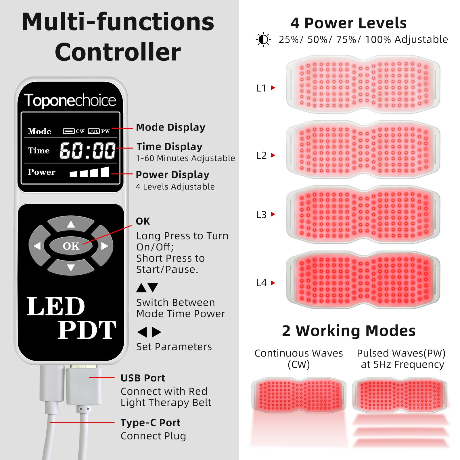 Toponechoice Red Light Therapy Belt, 450pcs 660nm 850nm 940nm, Infrared Light Therapy ToponechoiceAu supplements