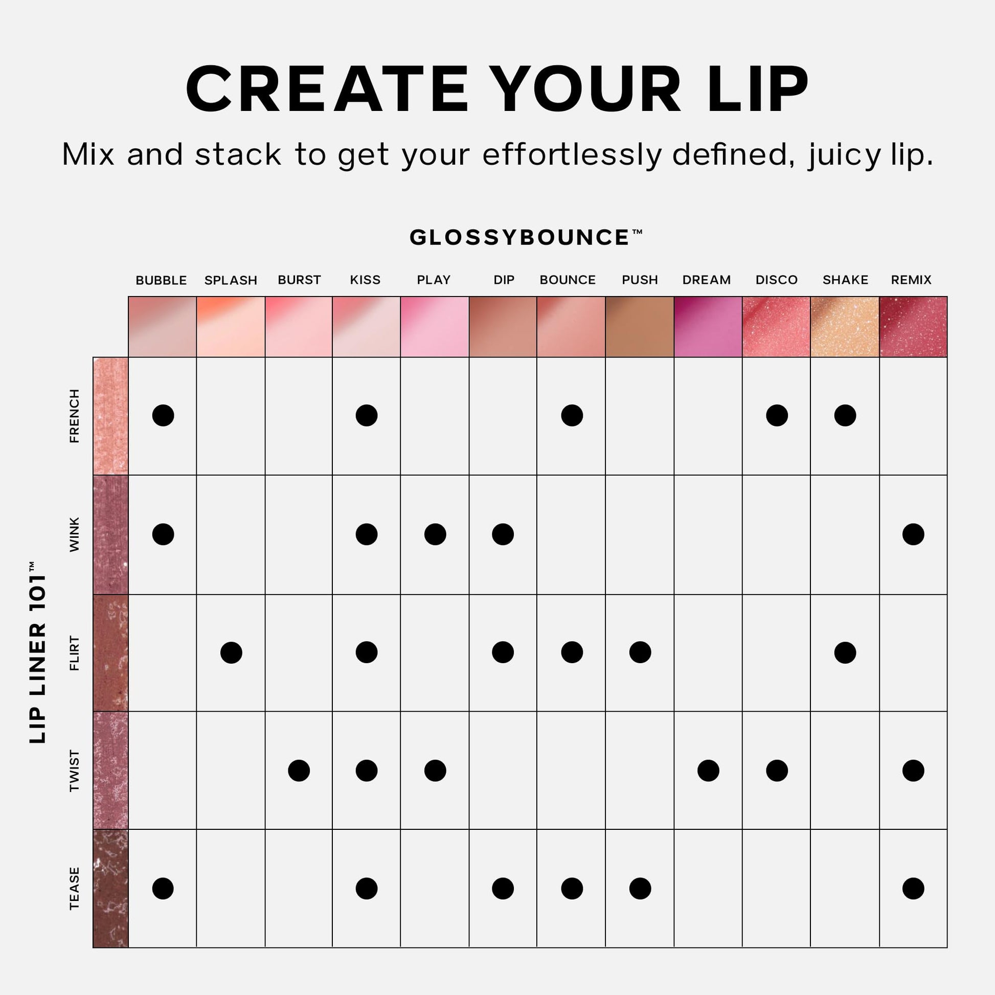 Saie Dewy Glow Duo - Dew Liquid Blush - (.40 oz, Hottie), Glossybounce Lip Gloss-Oil Hybrid (.17 oz, Splash) - Hydrating, Vegan Makeup for Radiant Cheeks & Lips SaieAu supplements
