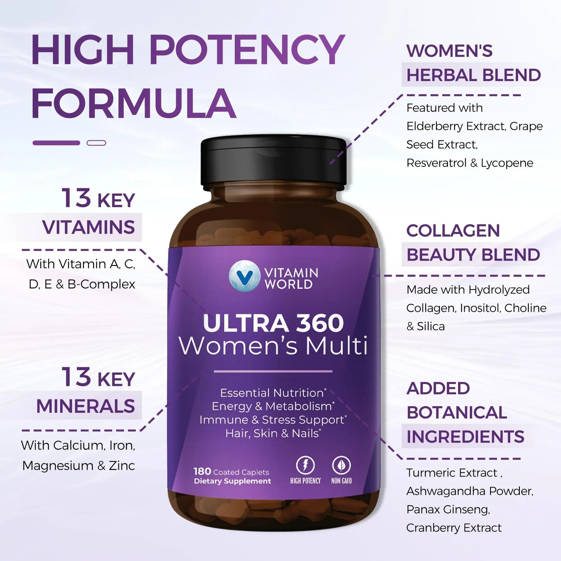 Vitamin World Ultra 360 Multivitamin for Women, Women's Multivitamin with Herbs & Collagen for Hair, Skin & Nails, Supplement with Iron, Vitamin A, B, C, D, E Vitamin WorldAu supplements