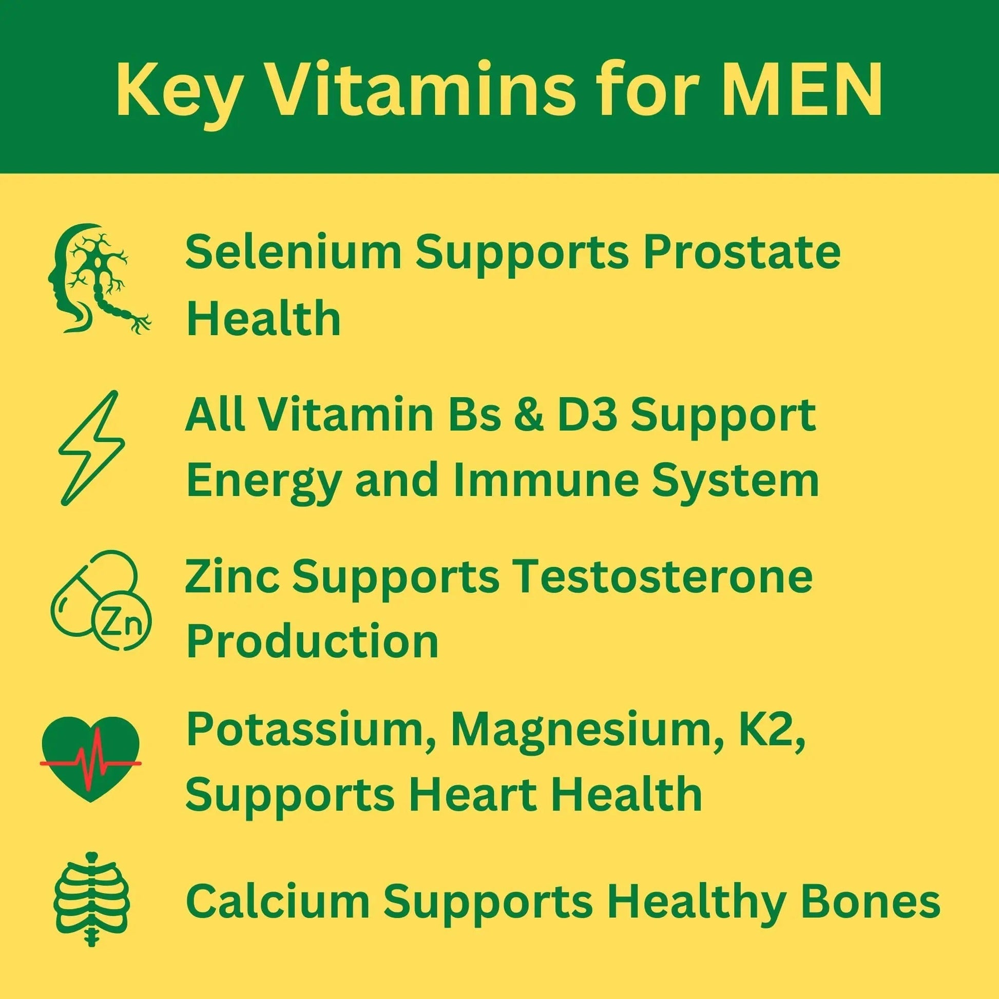 Greenfield Nutritions Halal Multivitamins for Women and Men - 60 Gelatin Free Multivitamin Tablets with 27+ Vitamin Minerals, A, B12, C, D3, Iron and Zinc GREEN FIELD NUTRITIONSAu supplements
