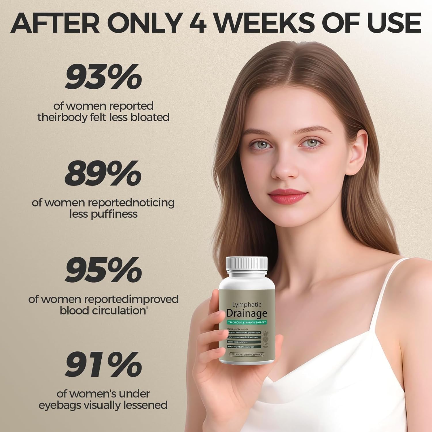 MOKA Lymphatic Drainage Capsules, New Maximum Potency Formula with Dandelion Extract, Cleavers Extract - Supports Cellulite Reduction 60 Capsules.xx MOKAAu supplements