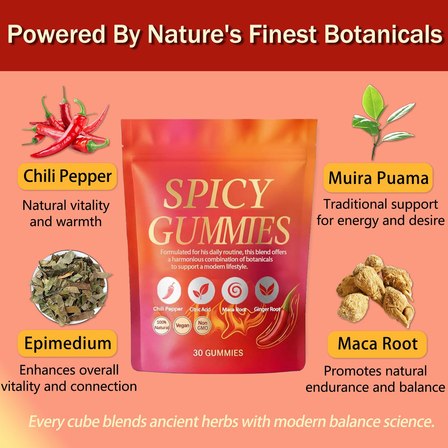 Spicy Gummy, Hot Peach Gummies – Natural Chili Flavor, Promote Calmness and Intimacy Wellness, 30 Gummies VoererhAu supplements