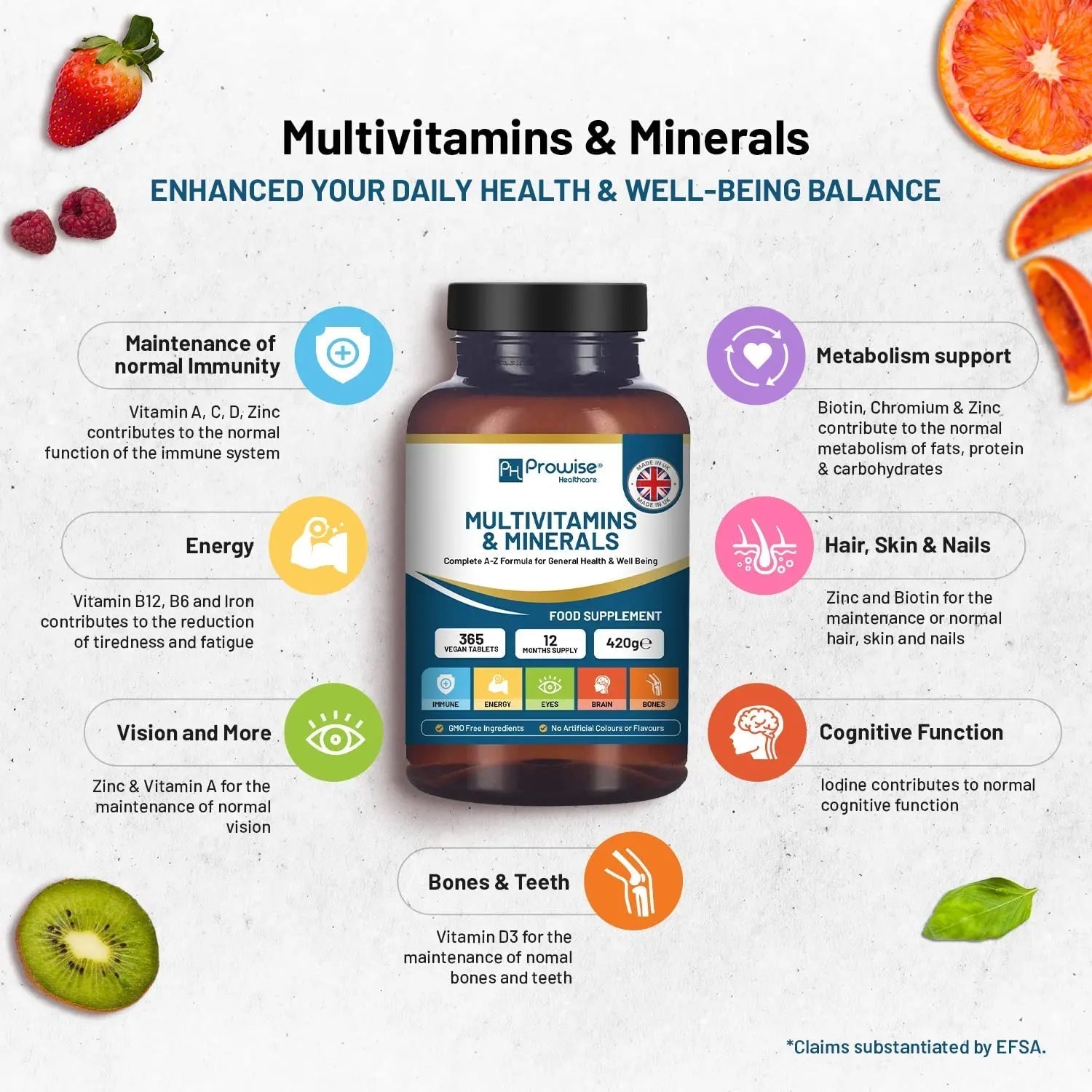 A-Z Multivitamins & Minerals I 365 Vegan Tablets (1 Year Supply) I 26 Essential Active Vitamins, Minerals & Micronutrients PH PROWISE HealthcareAu supplements