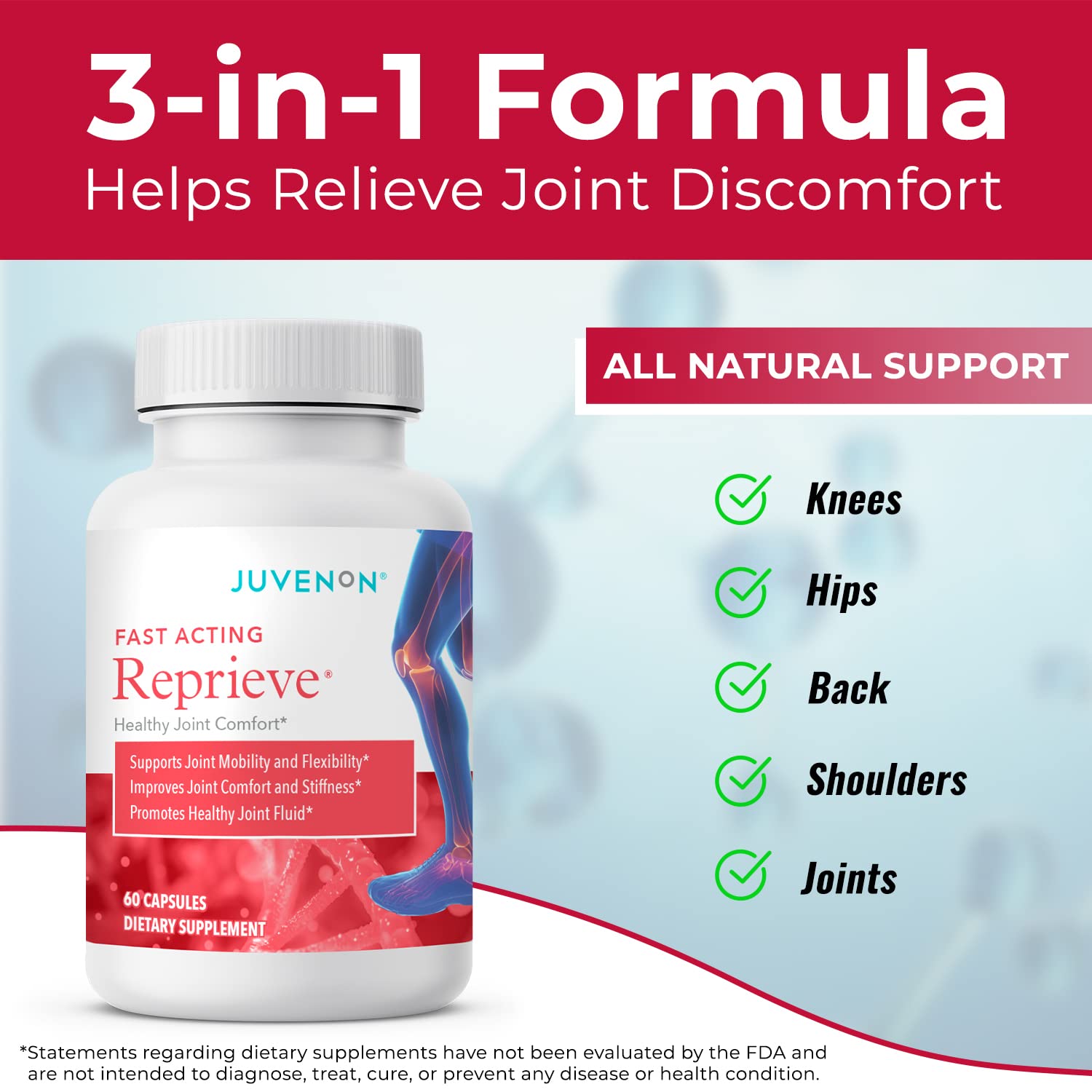 Juvenon Reprieve Capsules (60 Capsules) - Fast-Acting, Joint Comfort Supplement and Effective Joint Support Solution, Research Verified JuvenonAu supplements