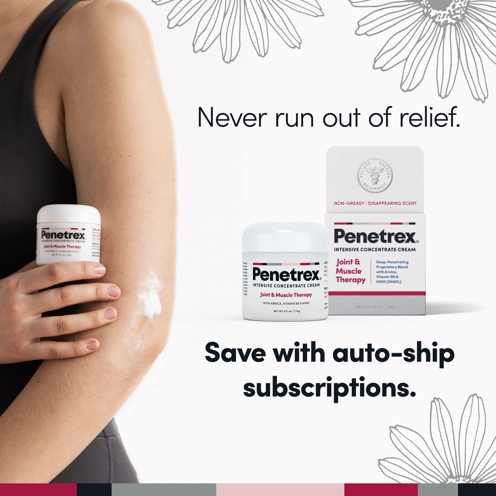 Penetrex Joint & Muscle Therapy – Soothing Comfort for Back, Neck, Hands, Feet PenetrexAu supplements