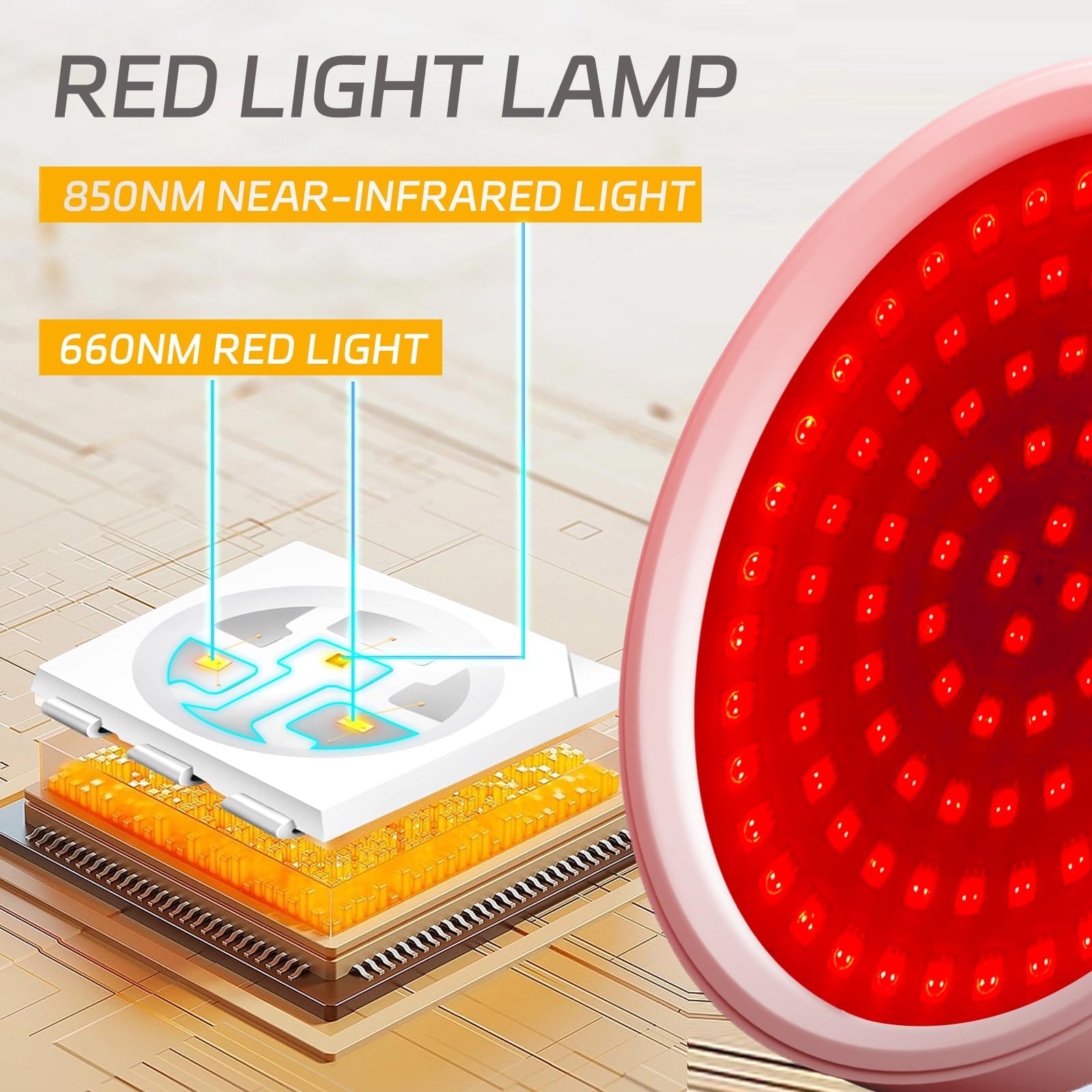 Shomterade Red Light for Face with Base, 100LEDs 3-in-1 Chips Infrared Light Lamp, 660nm ＆850nm ShomteradeAu supplements
