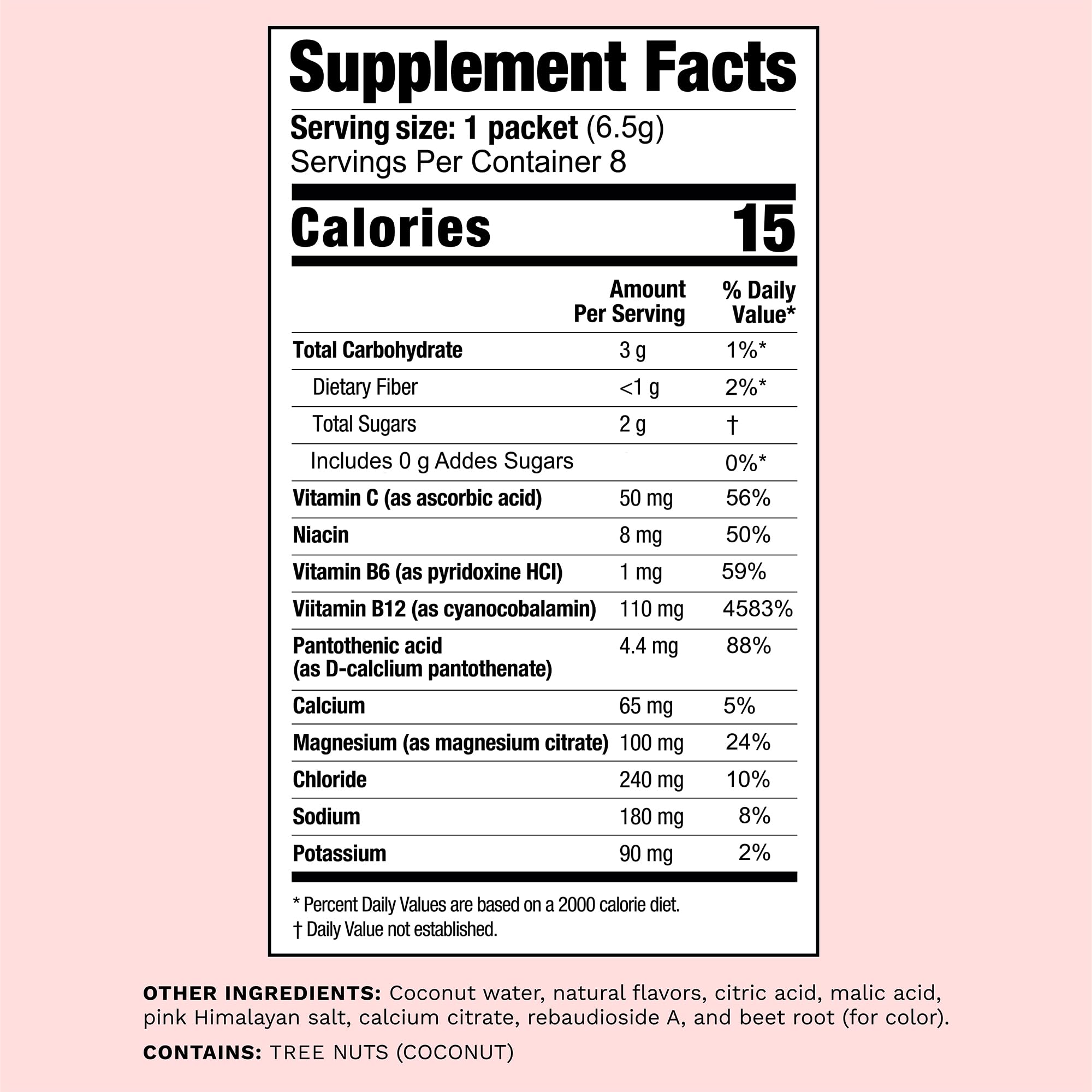 Mommy Knows Best Mom Fuel Electrolyte Drink Mix for Moms, Hydration Support - for Pregnancy, Prenatal, Electrolytes + Trace Minerals,
