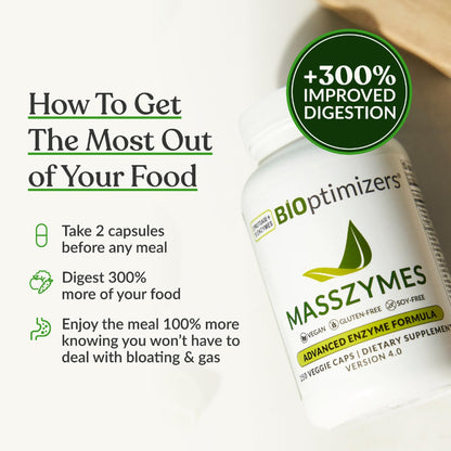 BIOptimizers MassZymes - Complete Digestive Enzymes Supplement for Gut Health - Bloating Relief for Men and Women - Lipase Amylase Bromelain Digestive Enzymes (30 Capsules) BIOptimizersUS supplements