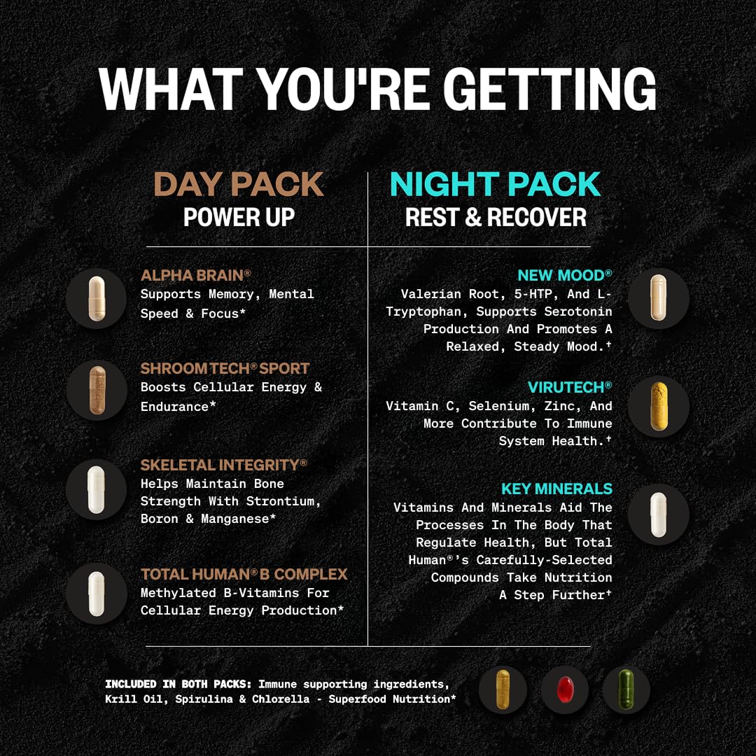 ONNIT Total Human Adult Multivitamin Comprehensive Capsule Packs with Day and Night Support, Daily Vitamin Packs for Men and Women, Dietary Supplement Capsules, 30-Day Supply, 60 Packs ONNITAu supplements