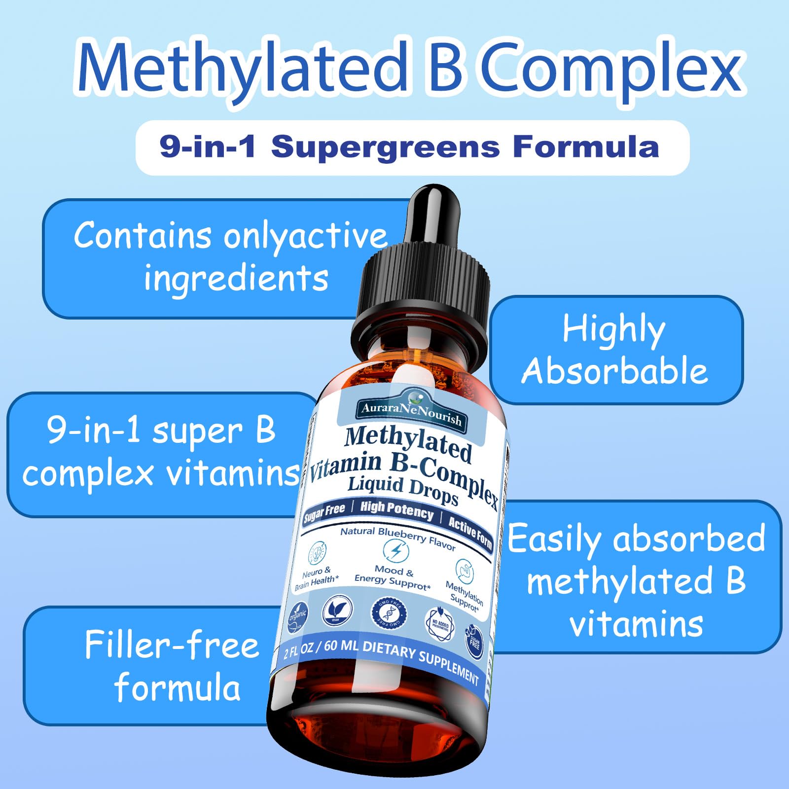 Methylated B Complex Liquid Drops, Complete Methyl B Complex Multivitamin w. 5-MTHF MethylFolate Inositol & Choline, Super B-Complex Methylated for MTHFR Support, Energy Mood Nerve & Brain Health AuraraNeNourishAu supplements