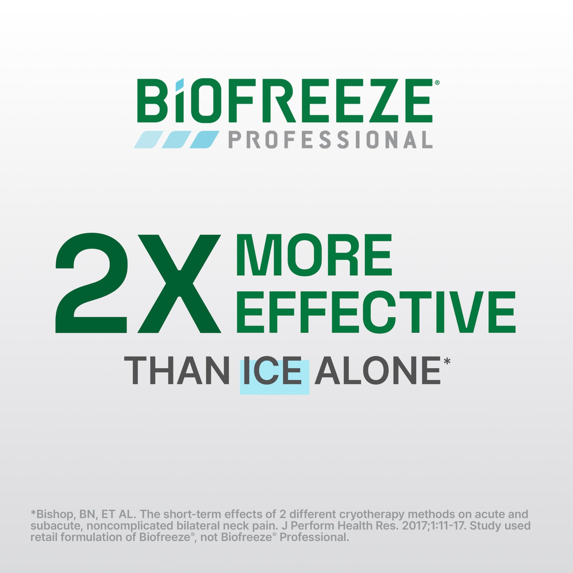 Biofreeze Professional Pain Relief Roll On, Travel Size Arthritis Discomfort Reliever, Fast Acting & Long Lasting Formula, Cooling Menthol Gel 3 Fl Oz (Pack of 3) BiofreezeAu supplements