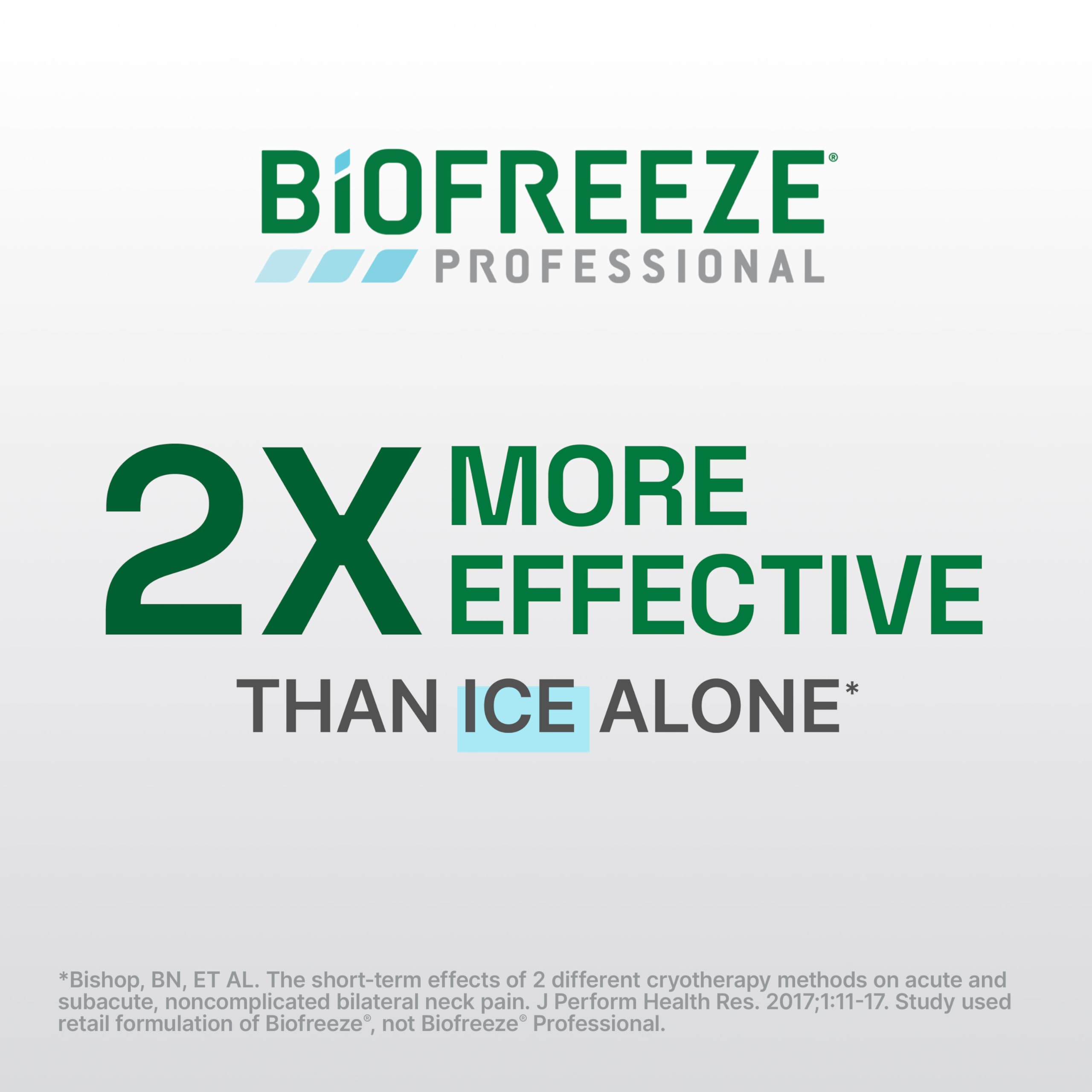 Biofreeze Professional Gel Pain Relief for Knee, Neck, Hip, Joint, Shoulder, & Simple Backache, Arthritis Pain Reliever, Sore Muscle Relief, Colorless Menthol Gel 32 Fl Oz BiofreezeAu supplements