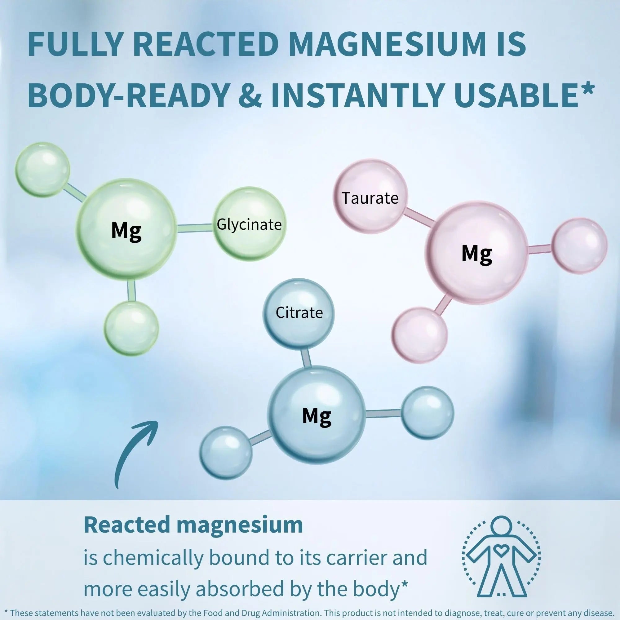 Igennus Superior Triple Magnesium Complex, Fully Reacted & Chelated Glycinate, Taurate & Citrate, Clean Label, High Bioavailability & Absorption, 60 Tablets, Vegan, Non-Buffered Igennus Healthcare Nutritionnz supplements