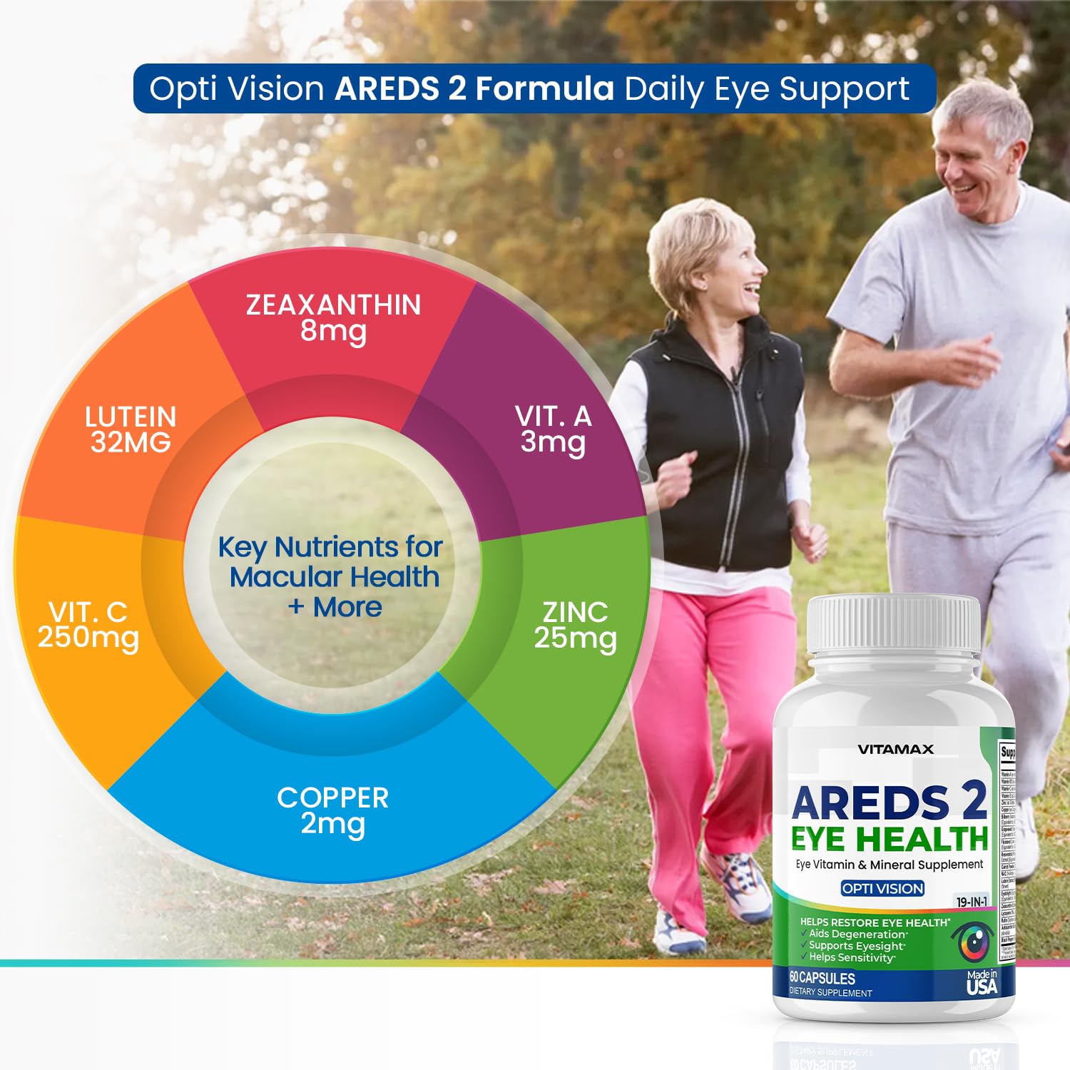 AREDS 2 Eye Vitamins - Lutein, Zeaxanthin, Bilberry, Astaxanthin Mineral Vision Supplement - Supports Eye Strain, Dry Eyes, Pressure, and Vision Health - Made in USA - 120ct VitamaxAu supplements