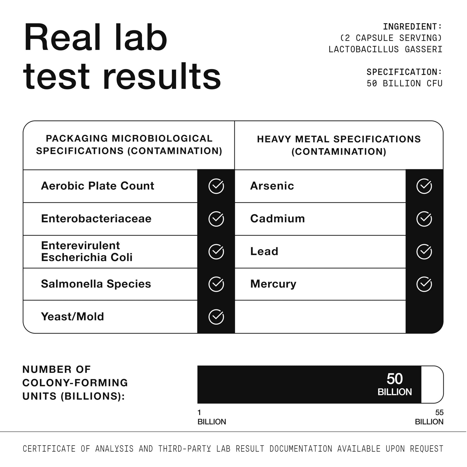 Lactobacillus Gasseri - Ultra High Strength 50 Billion CFU - Delayed Release Capsules - Made with Prebiotic Inulin Fiber - Supports Digestive Health & Gut Flora - Third-Party Lab Tested - 60 Capsules ToniiqAu supplements