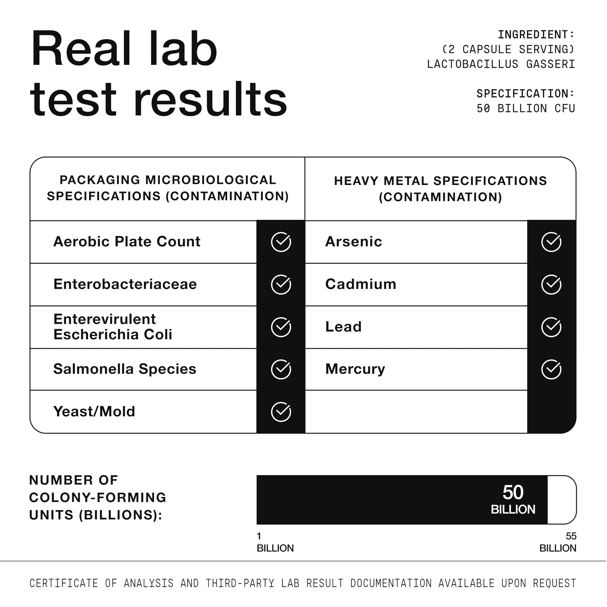 Lactobacillus Gasseri - Ultra High Strength 50 Billion CFU - Delayed Release Capsules - Made with Prebiotic Inulin Fiber - Supports Digestive Health & Gut Flora - Third-Party Lab Tested - 60 Capsules ToniiqAu supplements