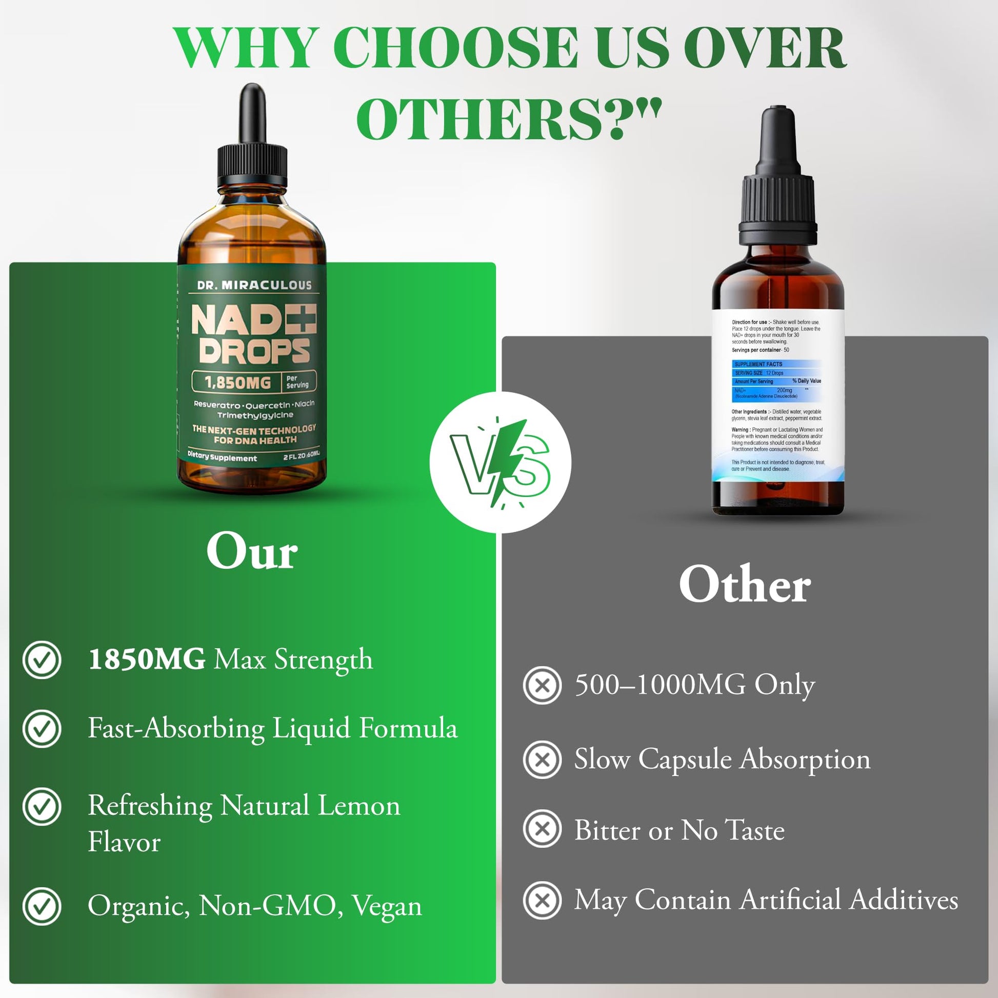 Dr. Miraculous Pure NAD+ Supplements 1850mg Liquid Drops for Women & Man | Nicotinamide Riboside Organic NAD Plus Boosting Supplement - Natural Lemon Flavor Dr. MiraculousAu supplements