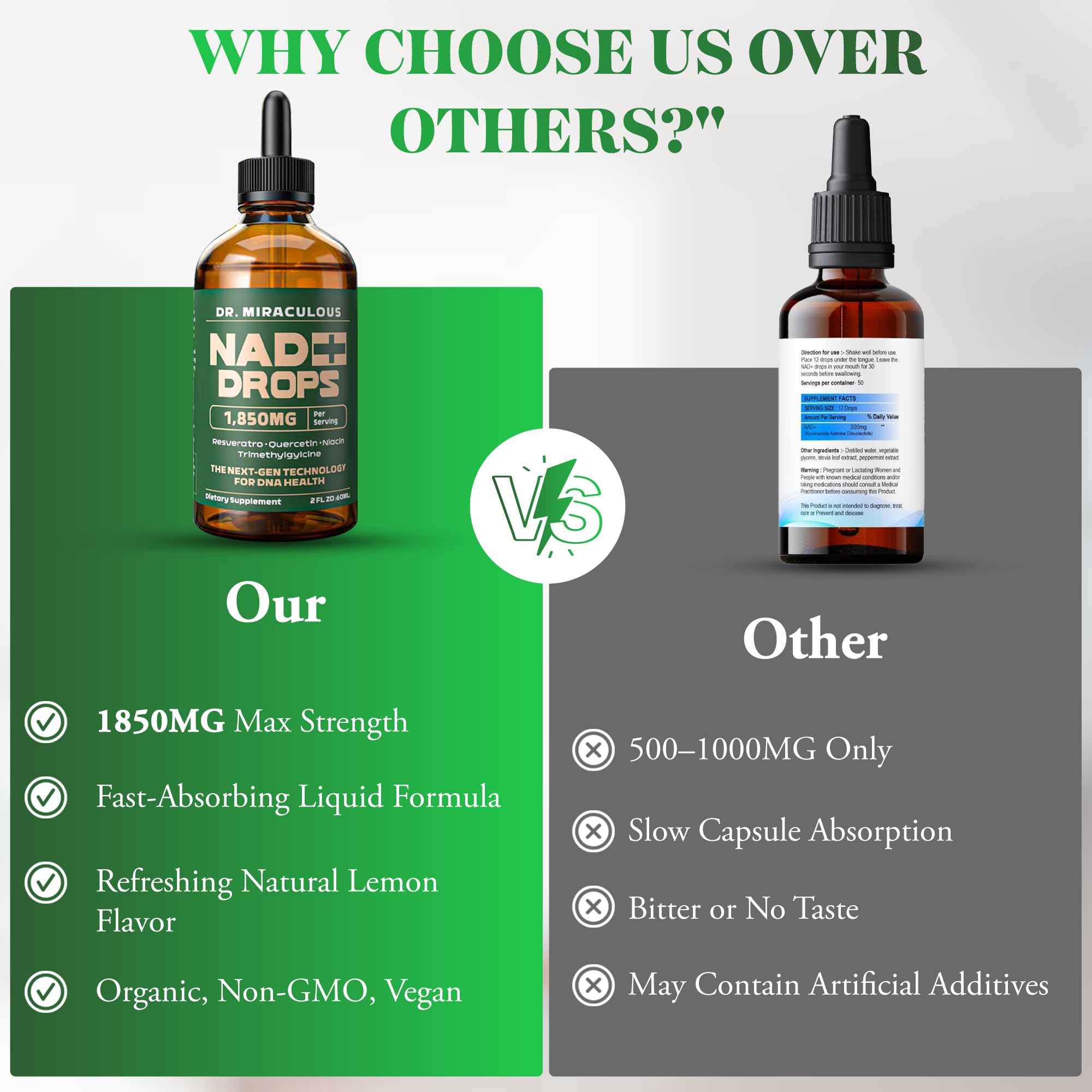 Dr. Miraculous Pure NAD+ Supplements 1850mg Liquid Drops for Women & Man | Nicotinamide Riboside Organic NAD Plus Boosting Supplement - Natural Lemon Flavor Dr. MiraculousAu supplements