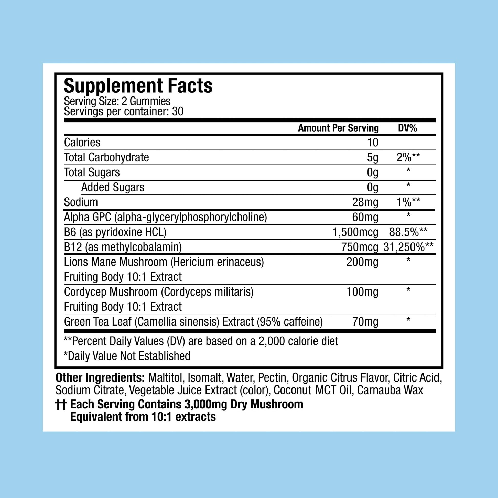 Plant People WonderFocus Mushroom Gummies with Lion’s Mane & Cordyceps - Nootropic Brain Supplement Boosts Memory, Focus, Energy & Mood in Adults | No Sugar, 100% Vegan, Citrus Flavor, 60 Count Plant PeopleAu supplements