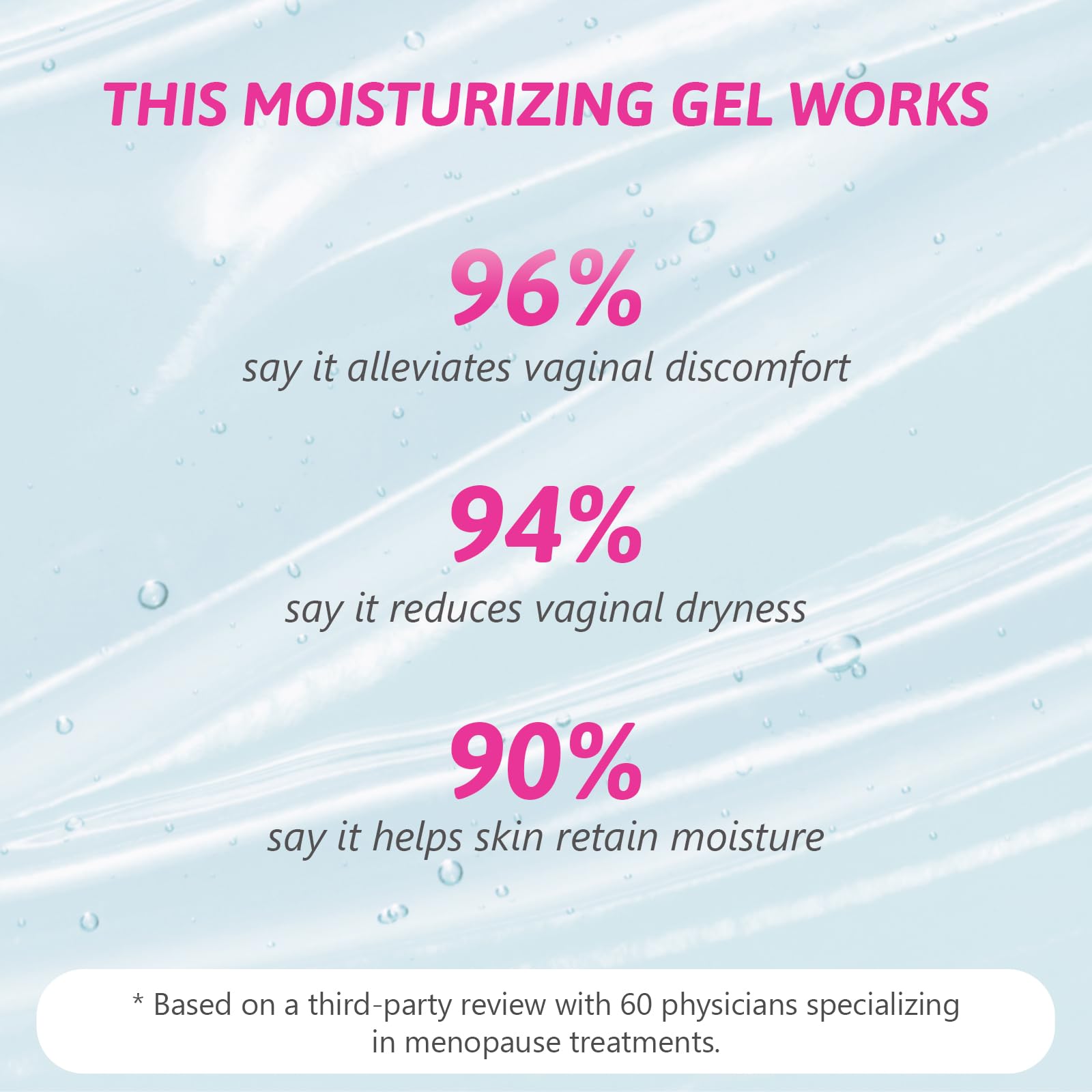 vetrue Vaginal Moisturizing Gel, pH-Balanced Formula with Hyaluronic Acid, Aloe Vera vetrueAu supplements