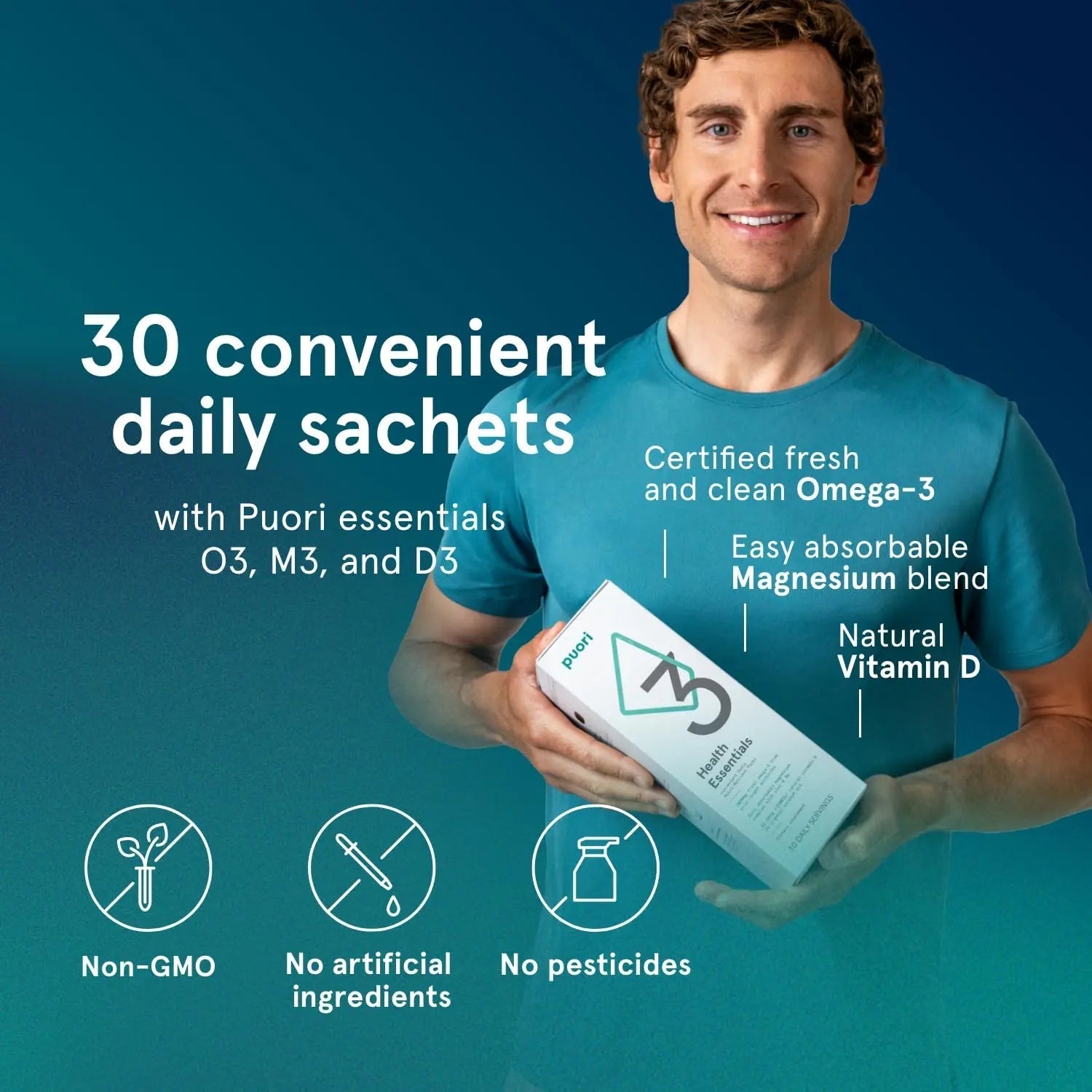 Puori P3 Health Essentials with Magnesium Zinc Complex, Omega 3 Fish Oil & Vitamin D3 Supplements - Men & Womens Daily Multi PuoriAu supplements