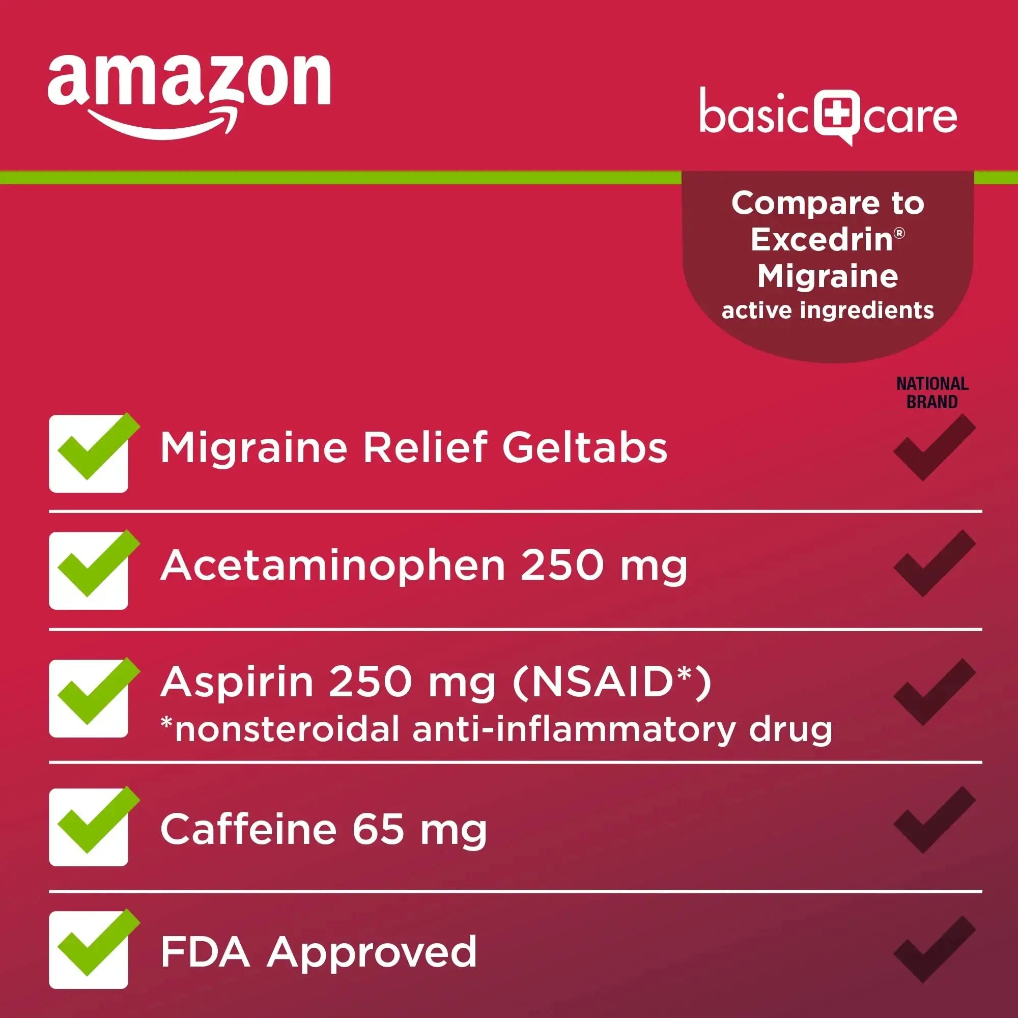 Amazon Basic Care Migraine Relief Geltabs, Pain Reliever, Acetaminophen 250 mg, Aspirin 250 mg (NSAID) and Caffeine 65 mg, Headache Relief, 80 Count Amazon Basic CareAu supplements