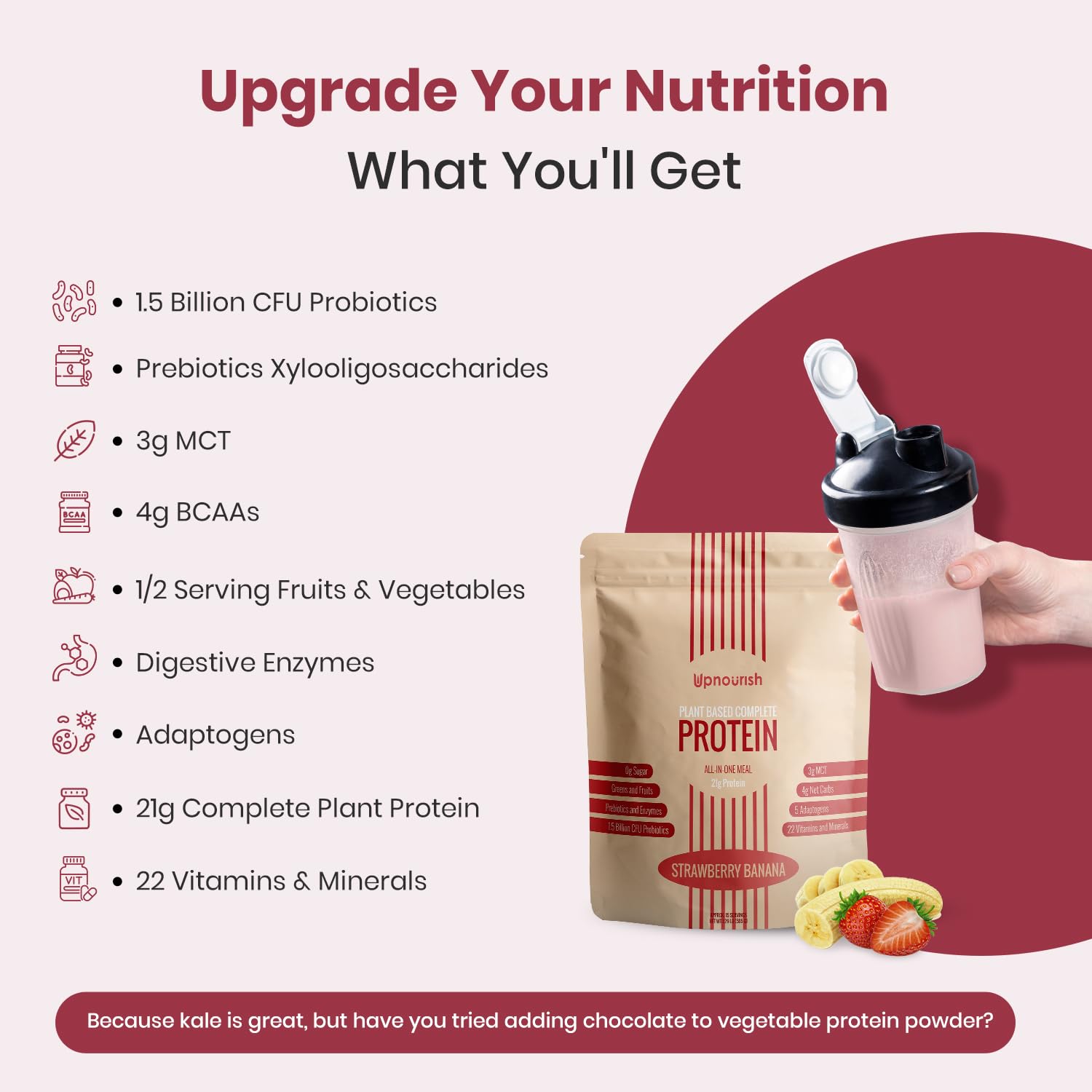 UpNourish Strawberry Banana Vegan Protein Powder 54 Superfoods Powder,1.5 Billion CFU Probiotics 21g Plant Based Protein,No Sugar No Dairy No GMO Dairy Free,Meal Replacement Shake Keto-Friendly Low-Carb Diet,15 Servings UpNourishAu supplements