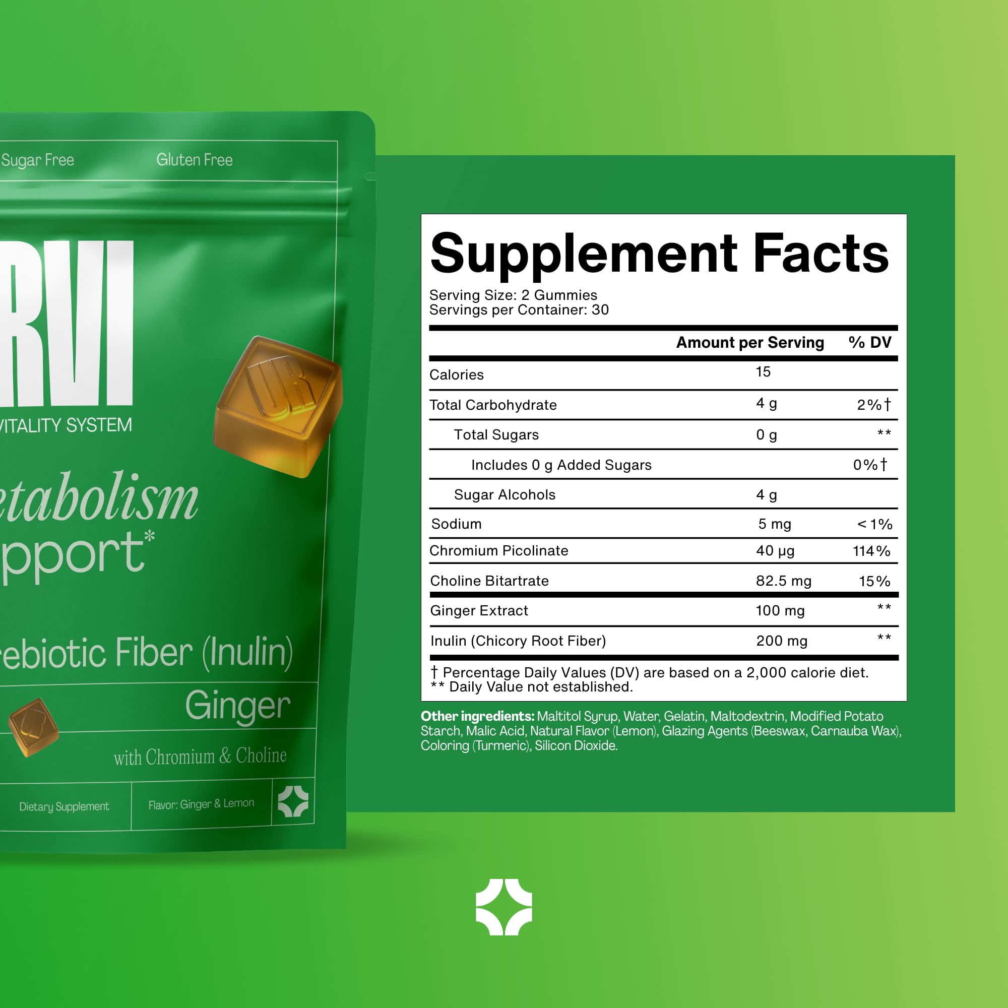 URVI® Metabolism Support Gummies 4-in-1 – Chromium Picolinate, Choline, Inulin & Ginger Extract - Prebiotic Fiber & Minerals – Gut Health & Digestive Support – Sugar-Free – Ginger-Lemon Flavor, 60pcs URVIAu supplements