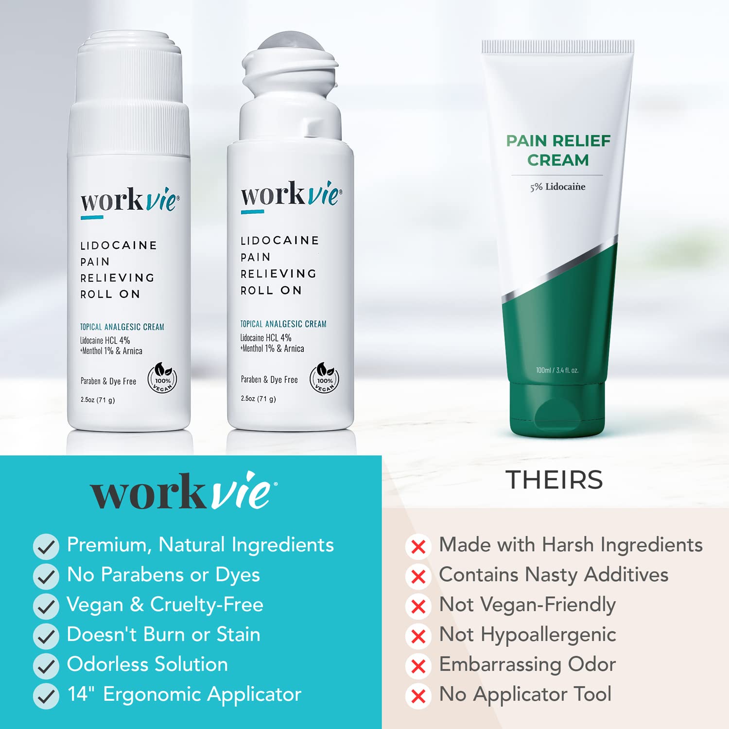 Workvie Lidocaine Pain Relief Roll On 2 Pack & Easy Reach Applicator Tool – Fast Acting Topical Lidocaine Maximum Strength with Arnica Montana & Aloe Vera for Muscles, Joints, Back, Neck & Feet WorkvieAu supplements