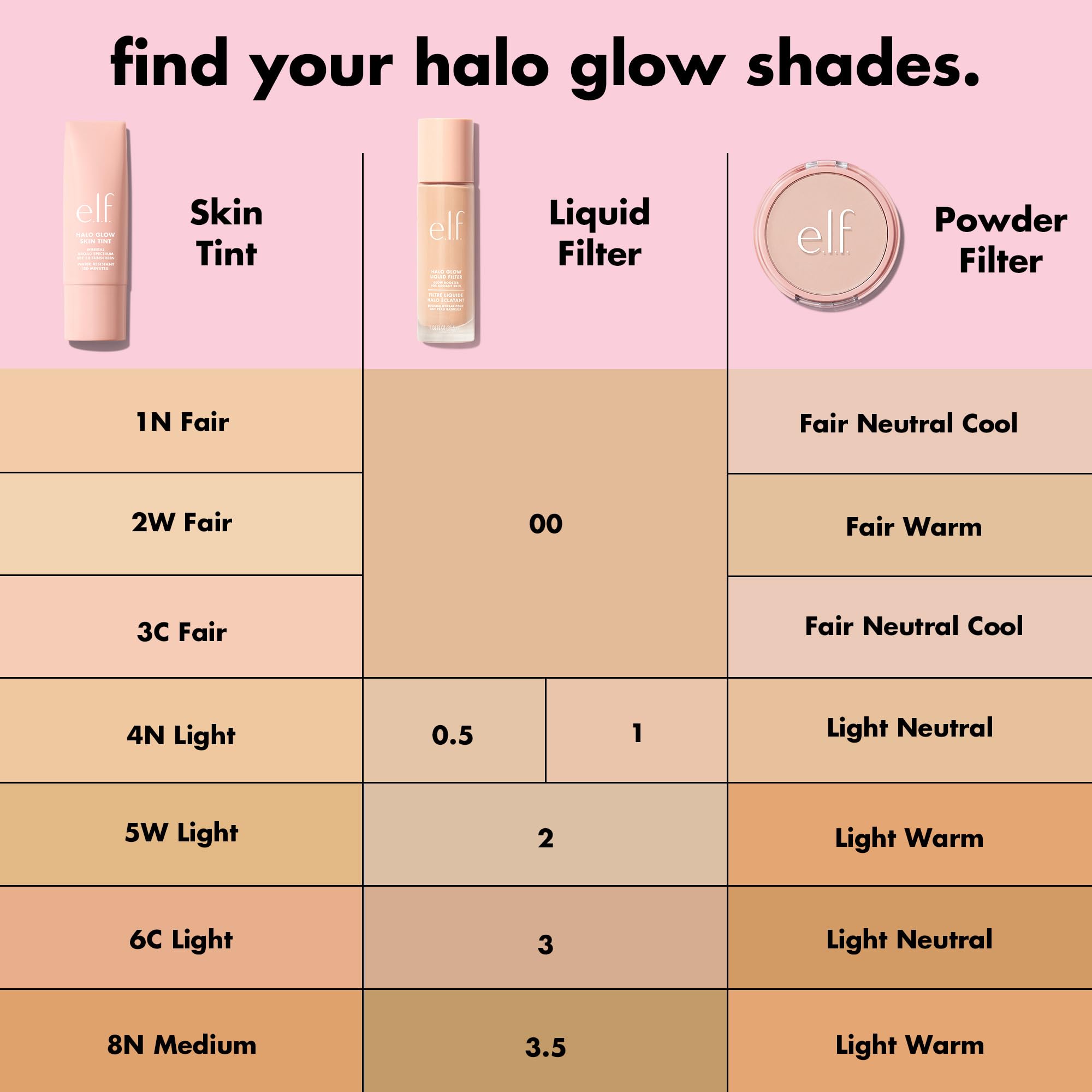 e.l.f. Halo Glow Liquid Filter, Complexion Booster For A Glowing, Soft-Focus Look, Infused With Hyaluronic Acid, Vegan & Cruelty-Free, 3 Light/Medium e.l.f.Au supplements