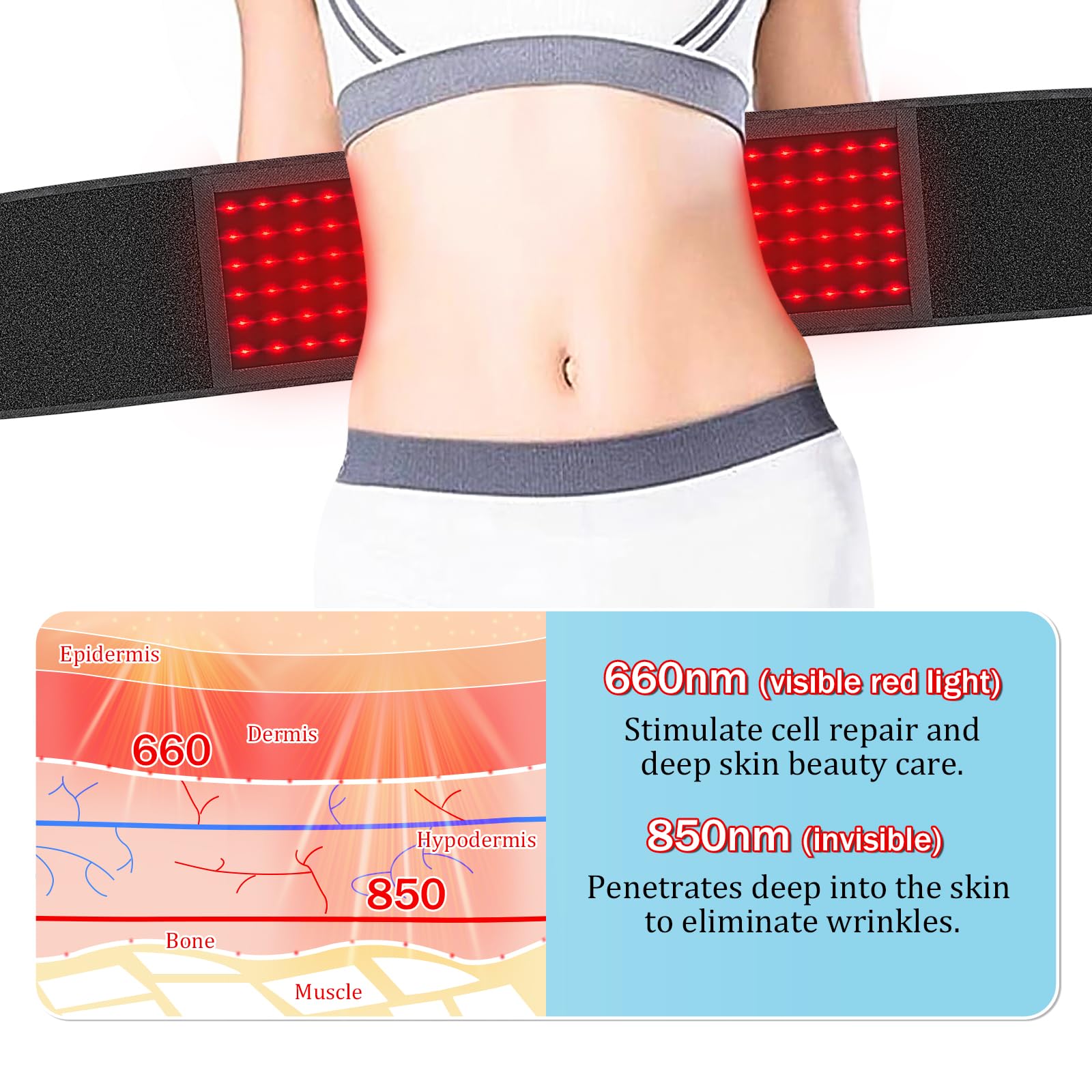Red Light Therapy Belt Near-Infrared-Light Therapy Wrap for Body Wearable Large Pad for Waist Back Shoulder with Timer Controller AptoyuAu supplements