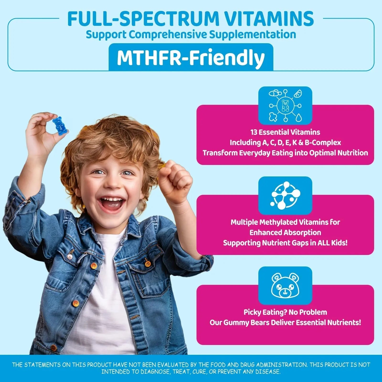 Kids Methylated Multivitamin - MTHFR Multivitamin for Kids & Teens 4+, L Methylfolate & B12, 13 Vitamins, Vegan Omega-3 NATISLANDAu supplements