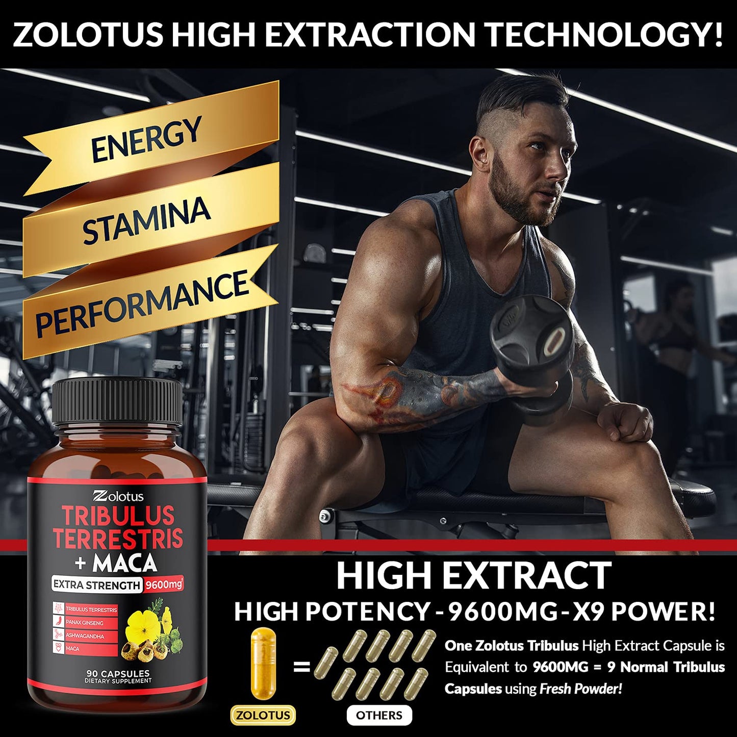 Zolotus Premium Tribulus Terrestris Capsules - 9600mg Per Serving - Combined ZolotusUS supplements