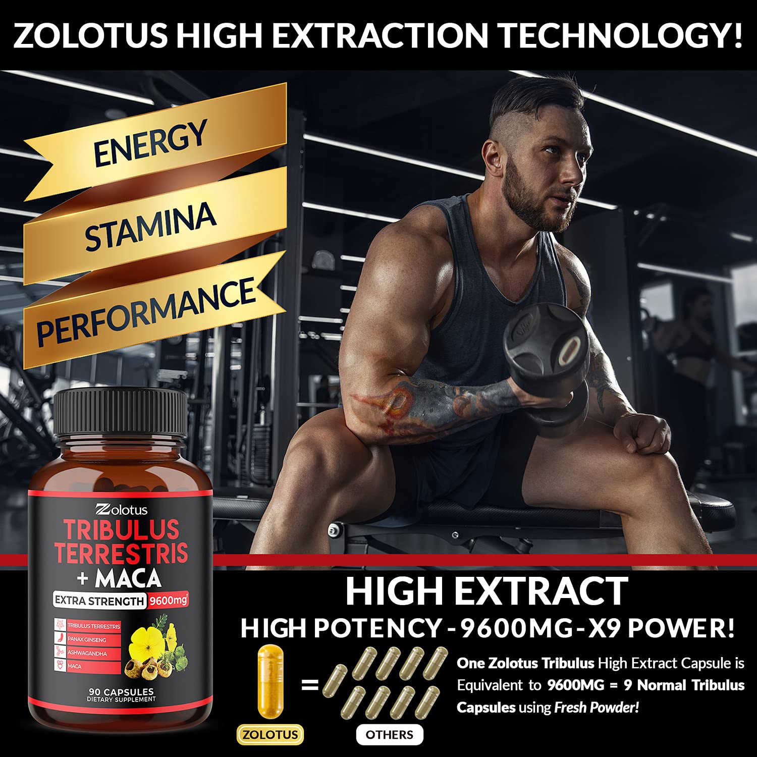 Zolotus Premium Tribulus Terrestris Capsules - 9600mg Per Serving - Combined ZolotusAu supplements