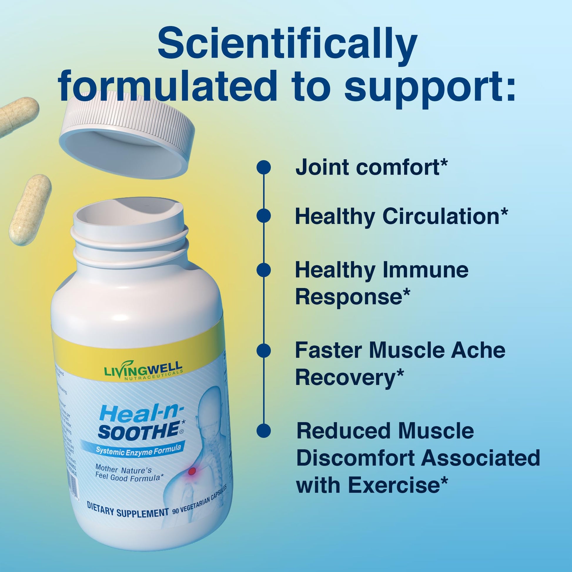 RUB ON RELIEF & HEAL-N-SOOTHE Bundle - Topical Pain Relief Cream for Joints, Knees, Shoulders and Back plus Proteolytic Enzymes for Joint Support for Men and Women - 2-Pack, 3oz Cream & 90 Capsules HEAL-N-SOOTHEAu supplements