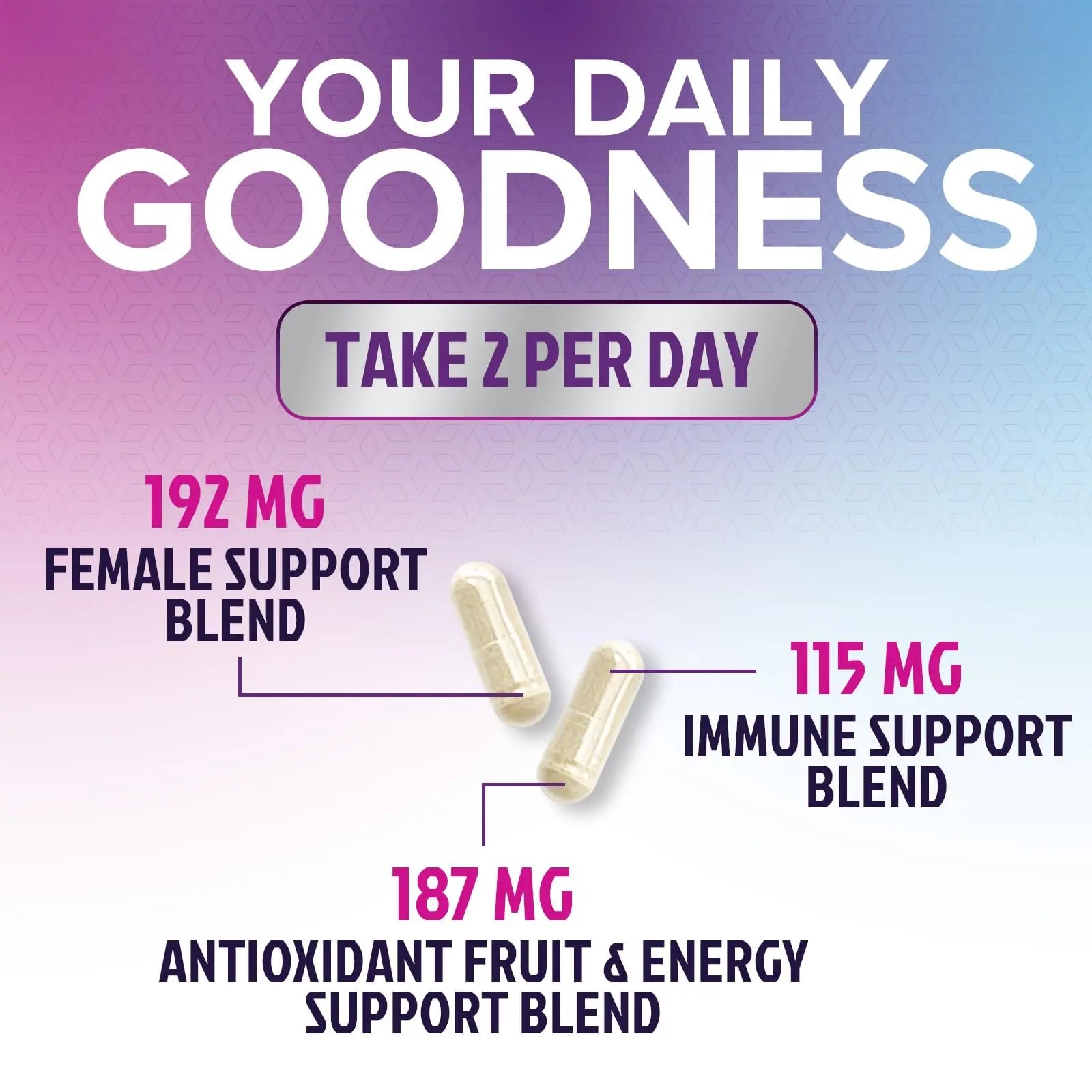 Multivitamin for Women - with Vitamins A, C, D, E, B6, B12, Zinc, Calcium & Magnesium, Womens Daily Multi Vitamin Multimineral Supplement Nature's NutritionAu supplements