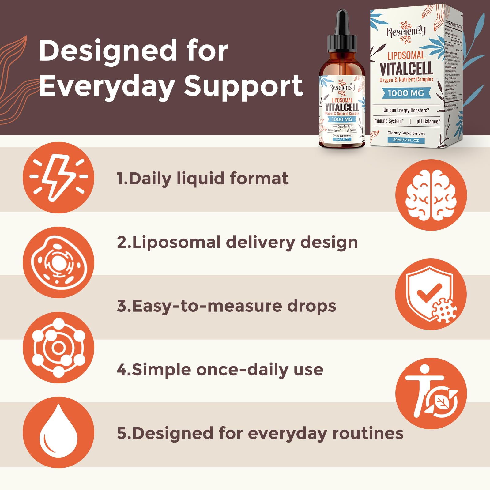 13-in-1 Liquid Oxygen Boost & Nutrient Supplement, Liposomal Optimized-Delivery Blend with Trace Minerals, Amino Acids, CoQ10, B Vitamins & Fulvic Acid, Daily Wellness Liquid Oxygen Drops, 2 fl oz ResciencyAu supplements