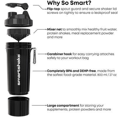 Smartshake Slim 4-Pack Protein Shaker Bottle 400 ml | 13.5 oz – Storage Included - Leakproof Screw SmartshakeUS supplements