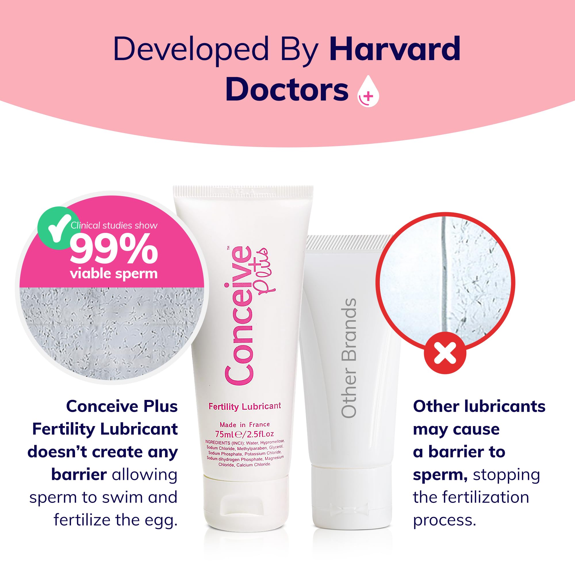 Conceive Plus Fertility Lubricant - Fertility Friendly Lube for Couples Trying to Conceive, 75ml / 2.5 fl oz CONCEIVE PLUSAu supplements