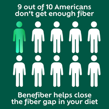 Benefiber On The Go Prebiotic Fiber Supplement Powder for Digestive Health, Daily Fiber, Unflavored - 28 Sticks (3.92 Ounces) BenefiberUS supplements