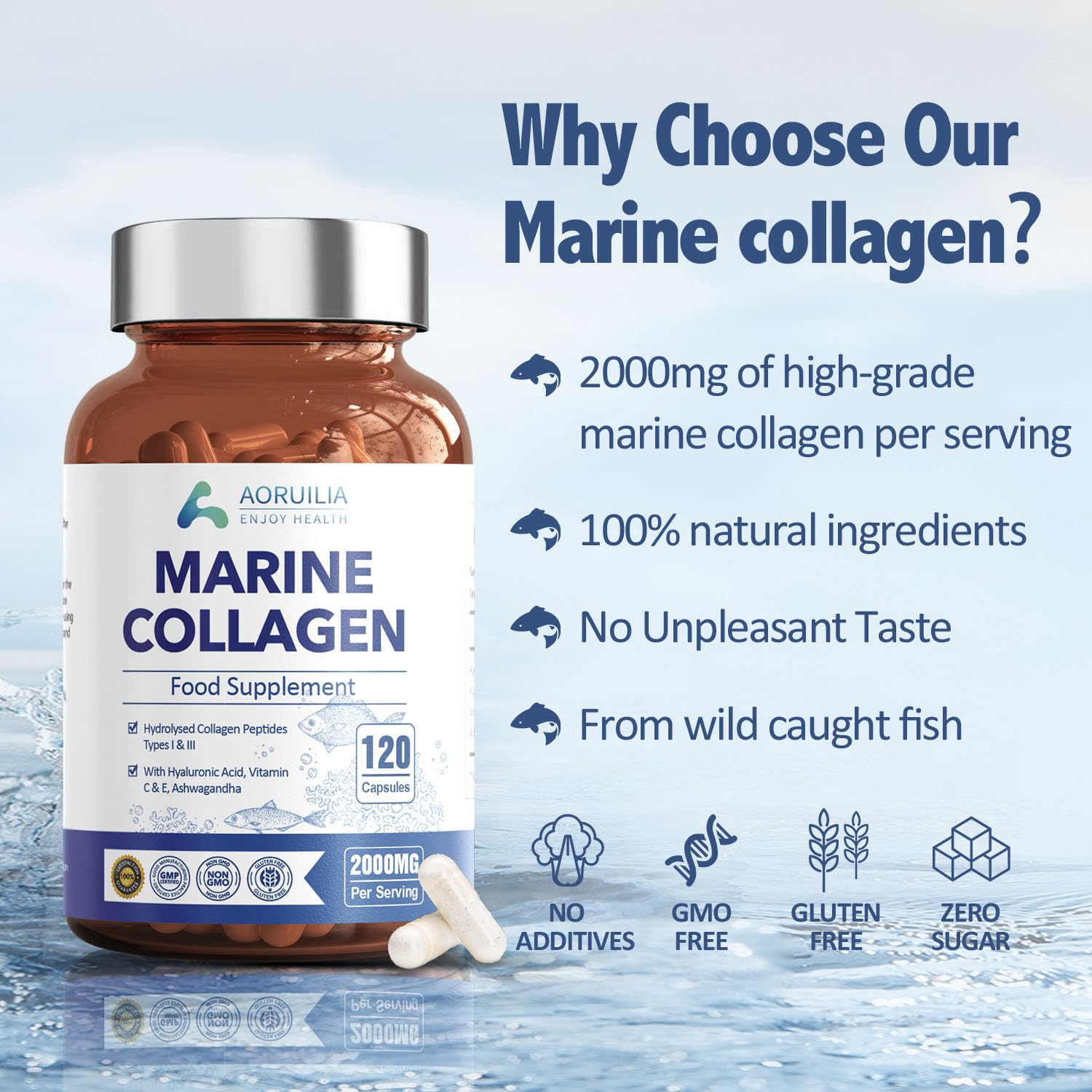 Marine Collagen Supplements for Women Men 2000mg 120 Capsules Hyaluronic Acid, Vitamin C, Vitamin E, & Ashwagandha AoruiliaAu supplements