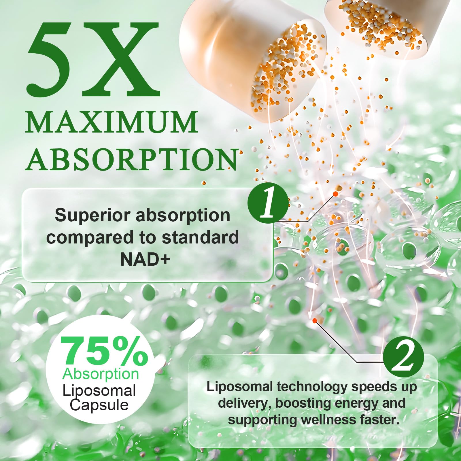 Xaarty NAD Supplement, 910MG Liposomal NAD for Women & Men, Nicotinamide Riboside, Resveratrol, Quercetin, NAD Resveratrol Supplement for Anti-Aging, 120 Capsules XaartyAu supplements