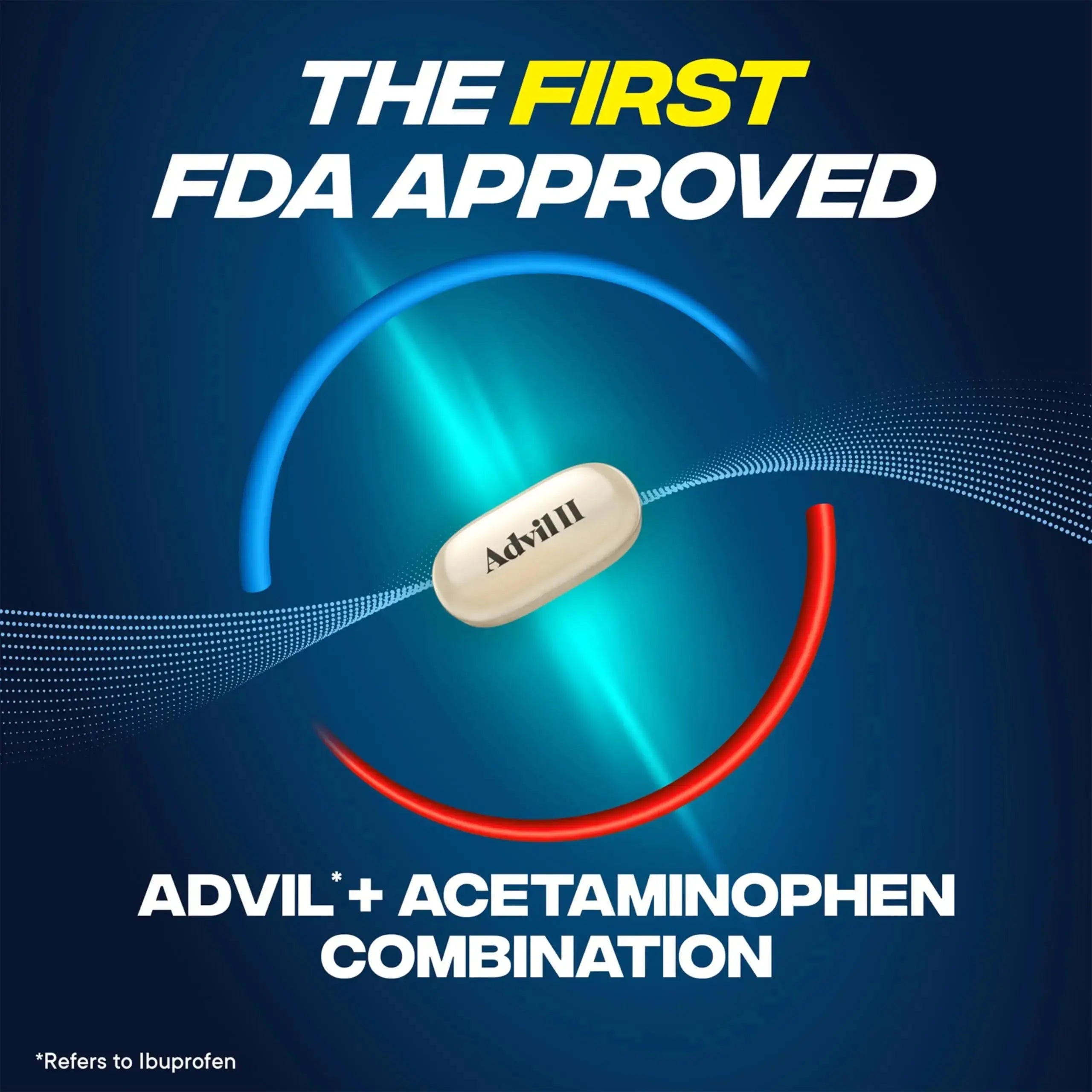 Advil Dual Action With Acetaminophen And Ibuprofen (2 Dose Equivalent) For 8 Hour Pain Relief, Coated 144 Ct Caplets And 2 Ct. Sample Of Advil PM AdvilAu supplements