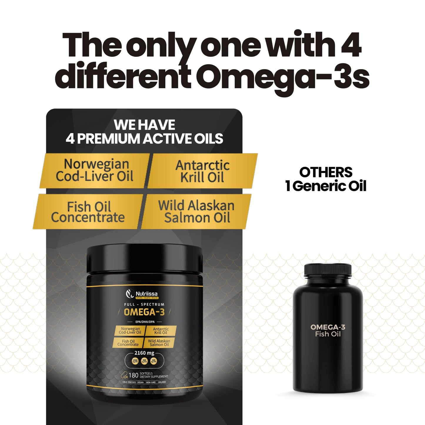 Nutriissa Omega 3 - Full Spectrum - 180 Count - High Concentrate Formula Fish Oil, Krill Oil NutriissaUS supplements